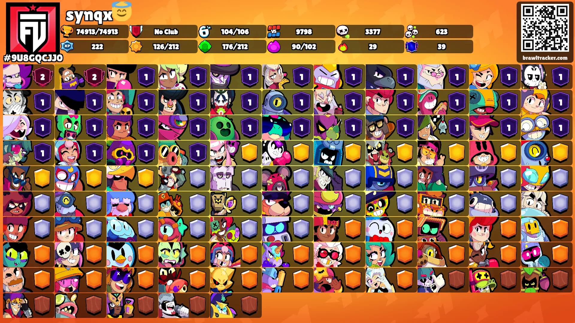 synqx😇's Ranks