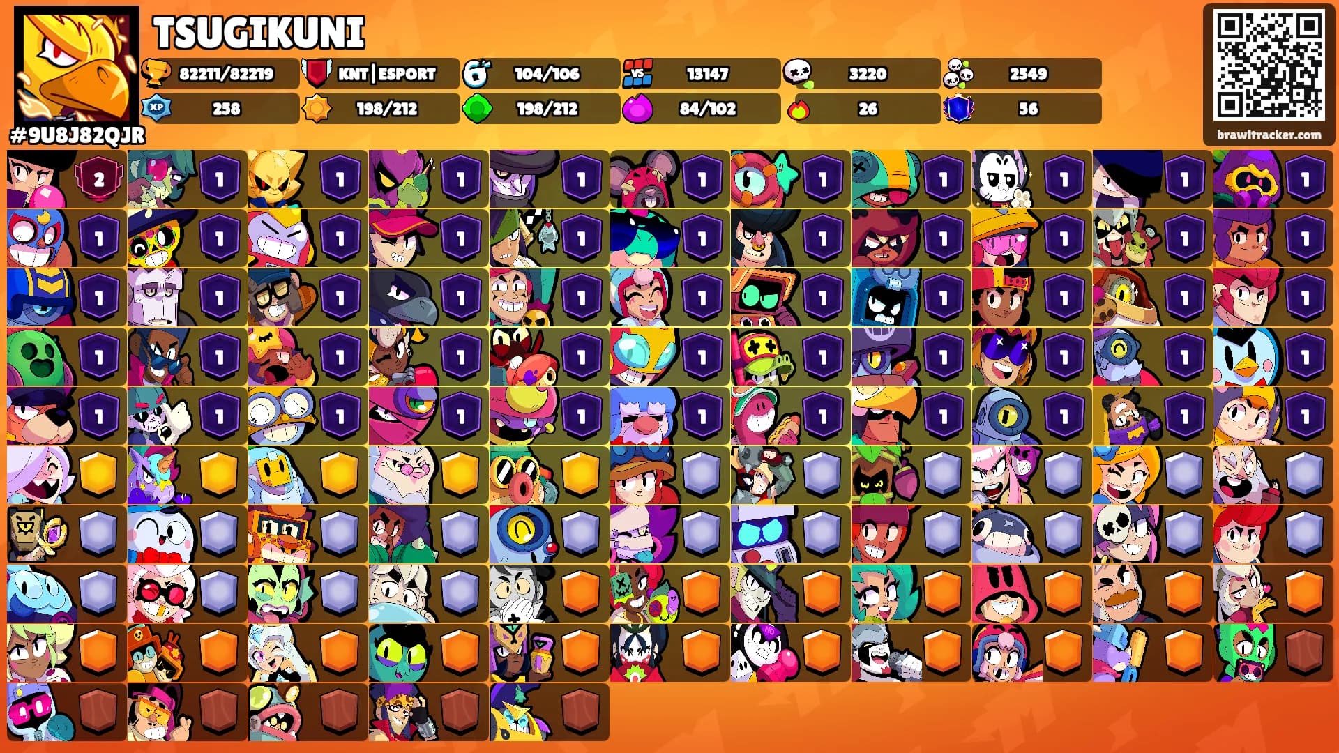TSUGIKUNI's Ranks