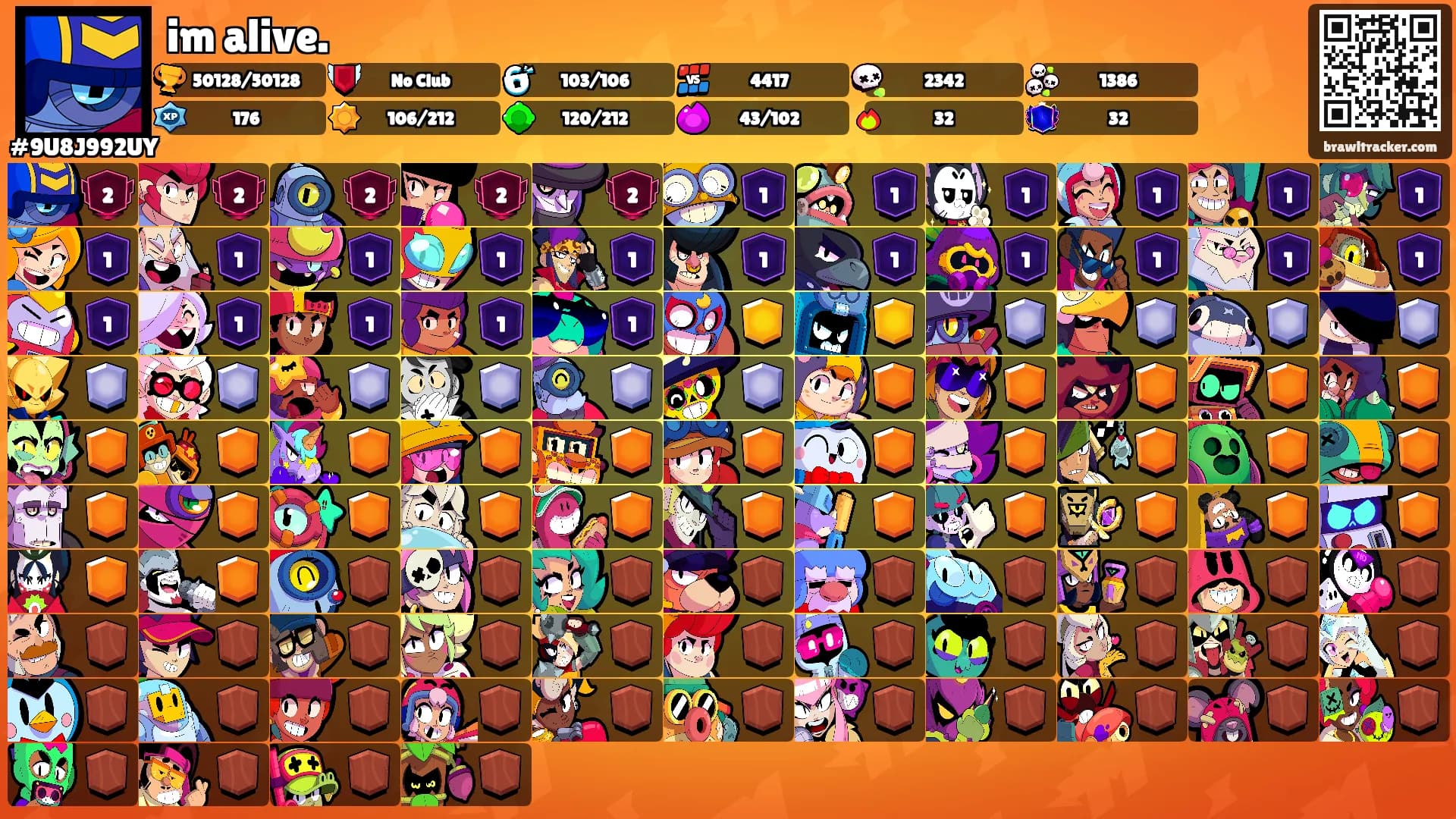 im alive.'s Ranks