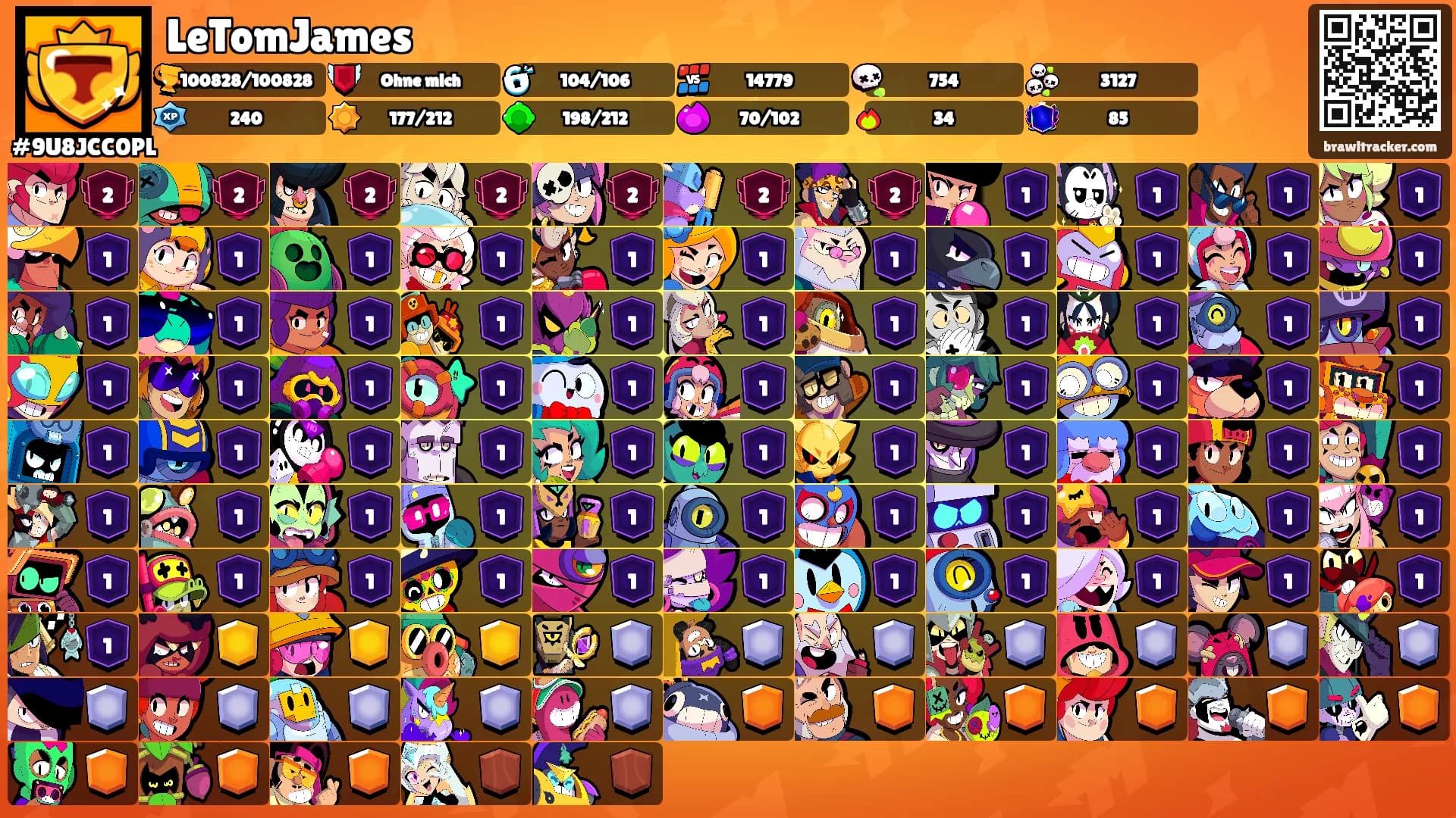 LeTomJames's Ranks