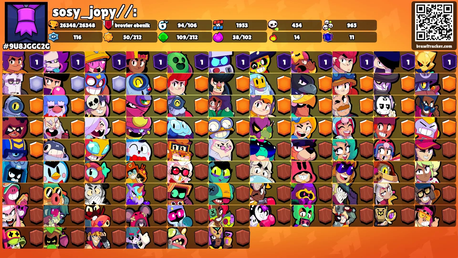 sosy_jopy//:'s Ranks