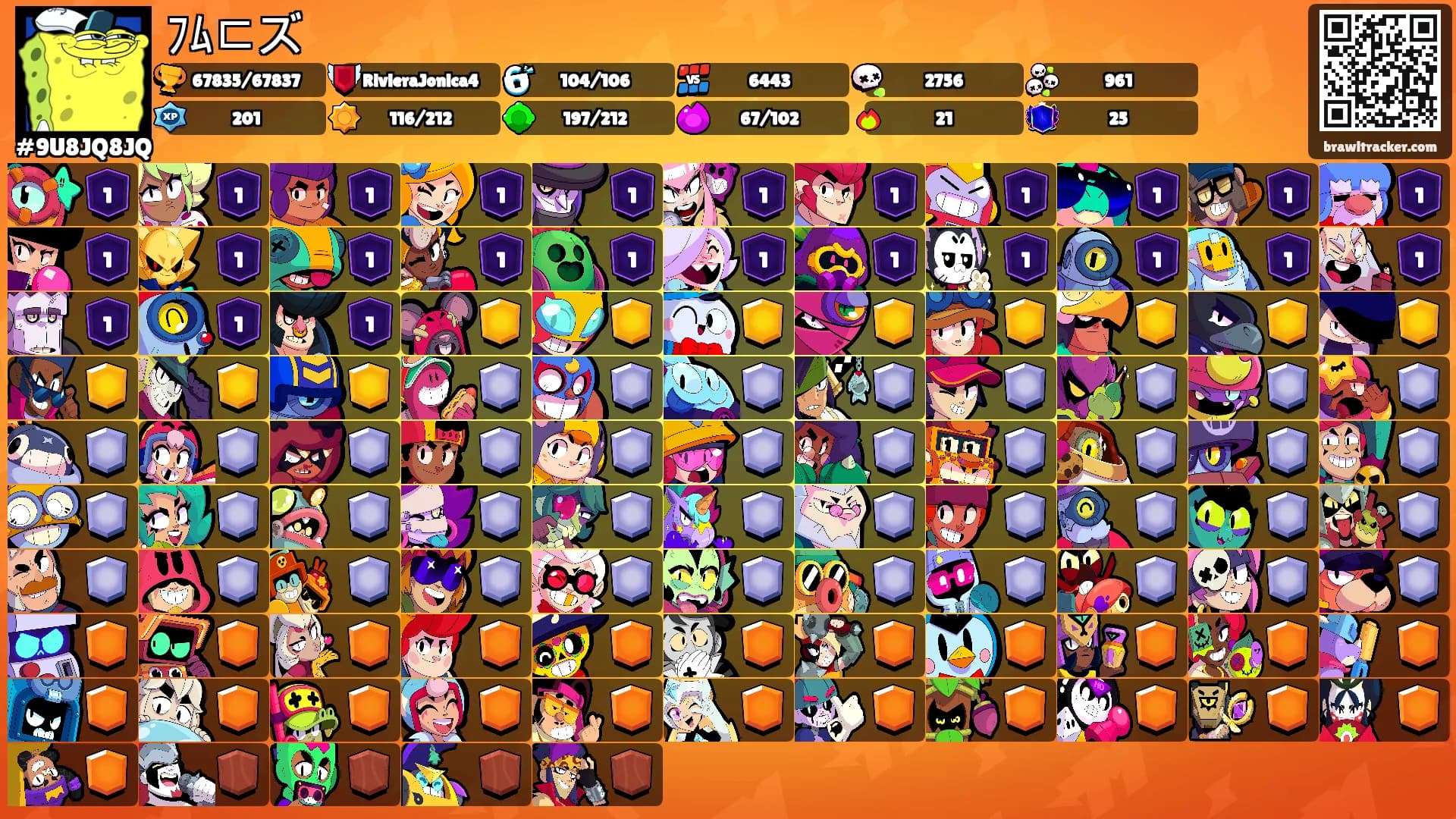 ﾌﾑᄃズ's Ranks