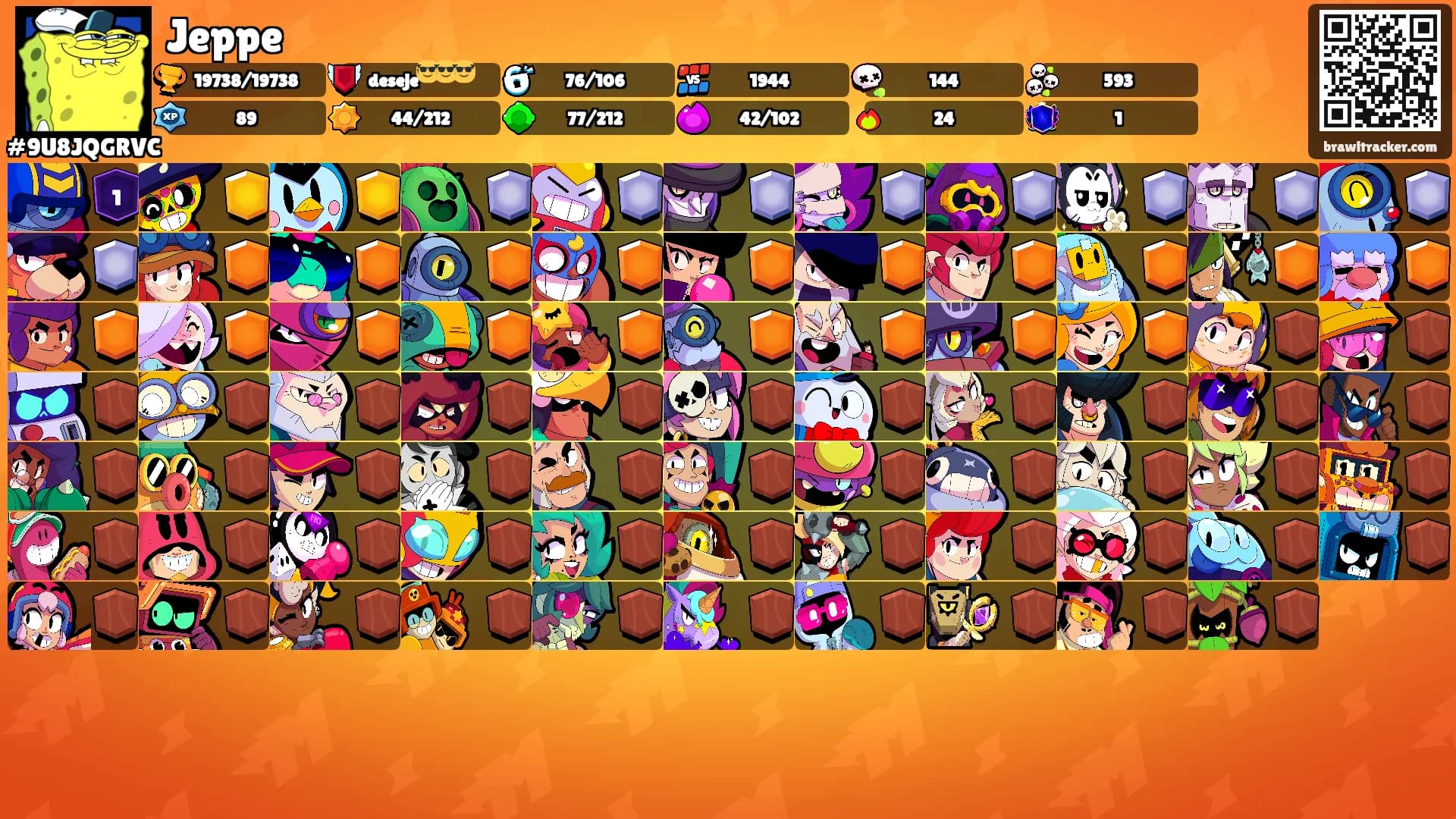 Jeppe's Ranks