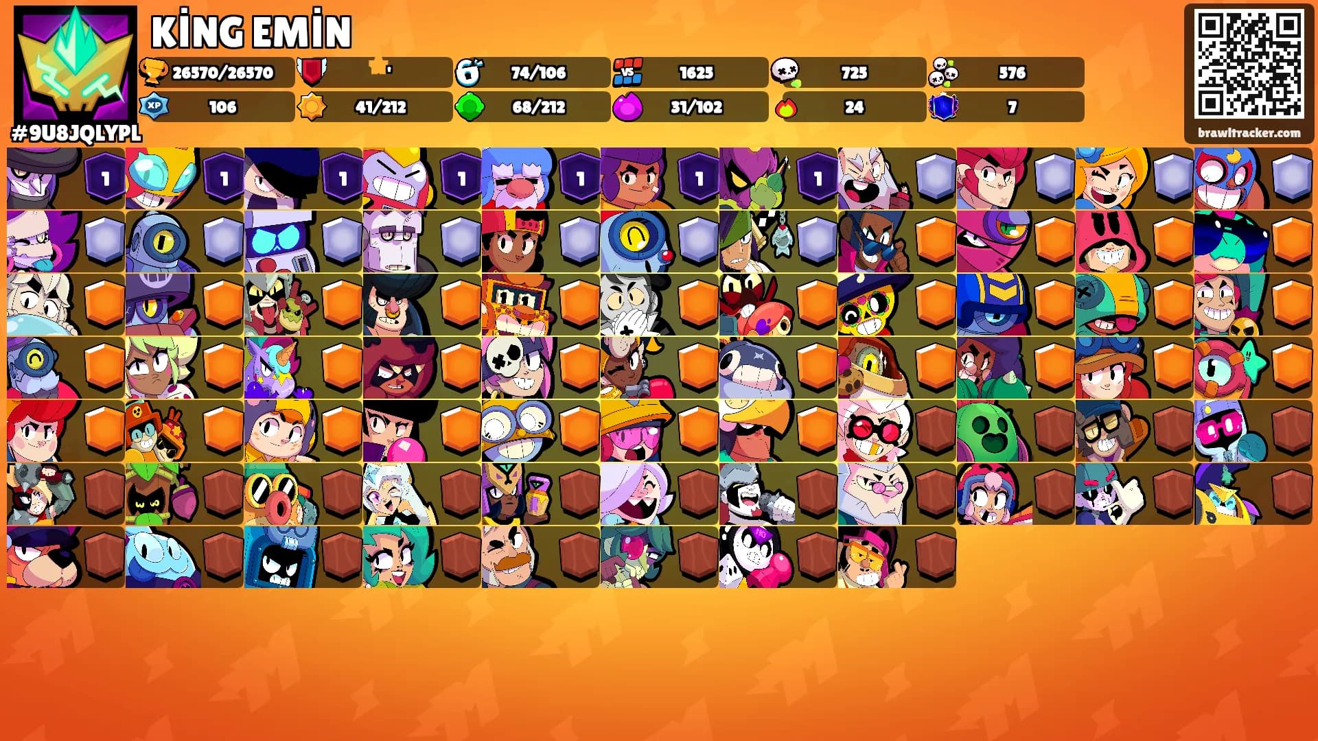 KİNG EMİN's Ranks