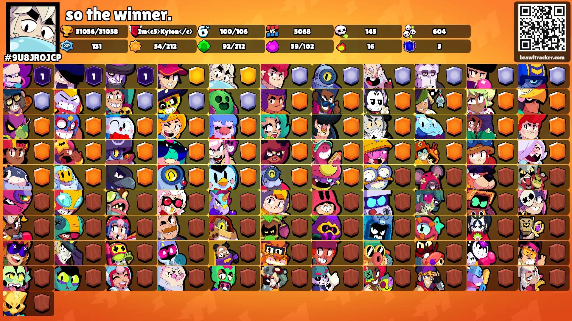 so the winner.'s Ranks