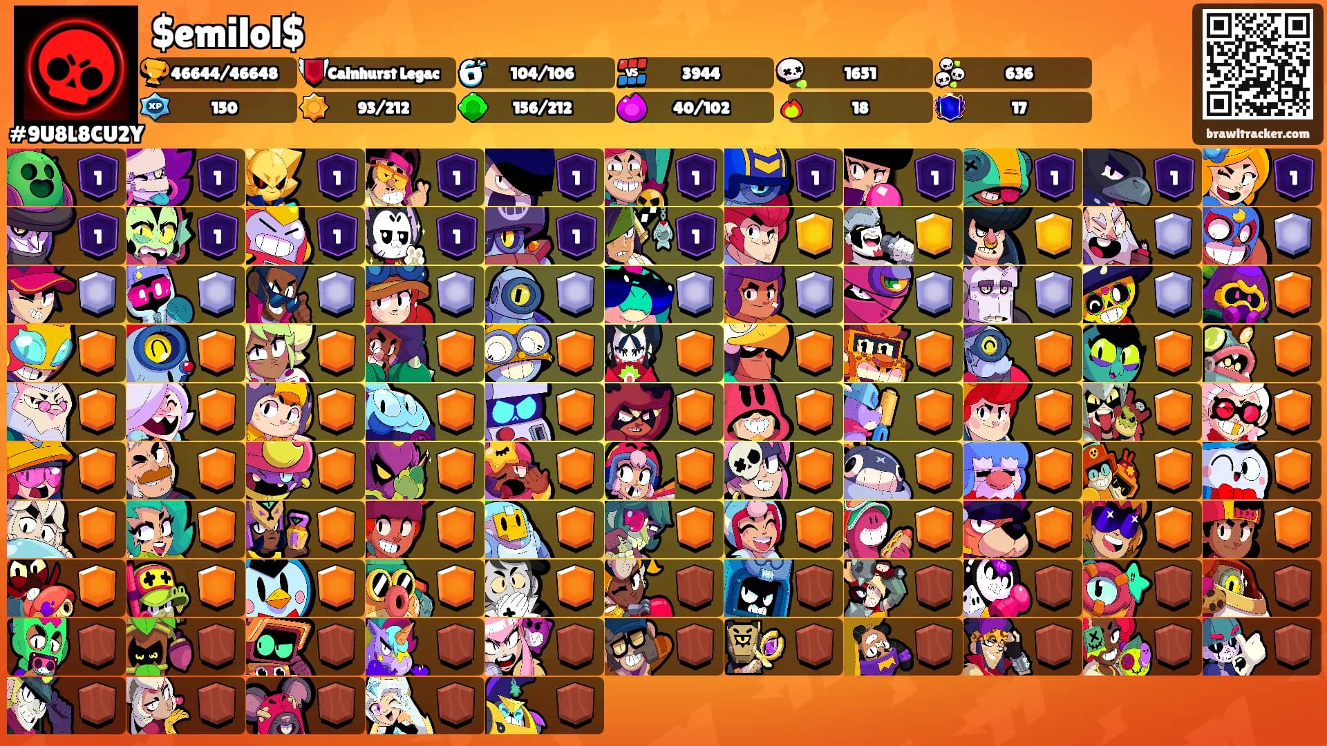 $emilol$'s Ranks