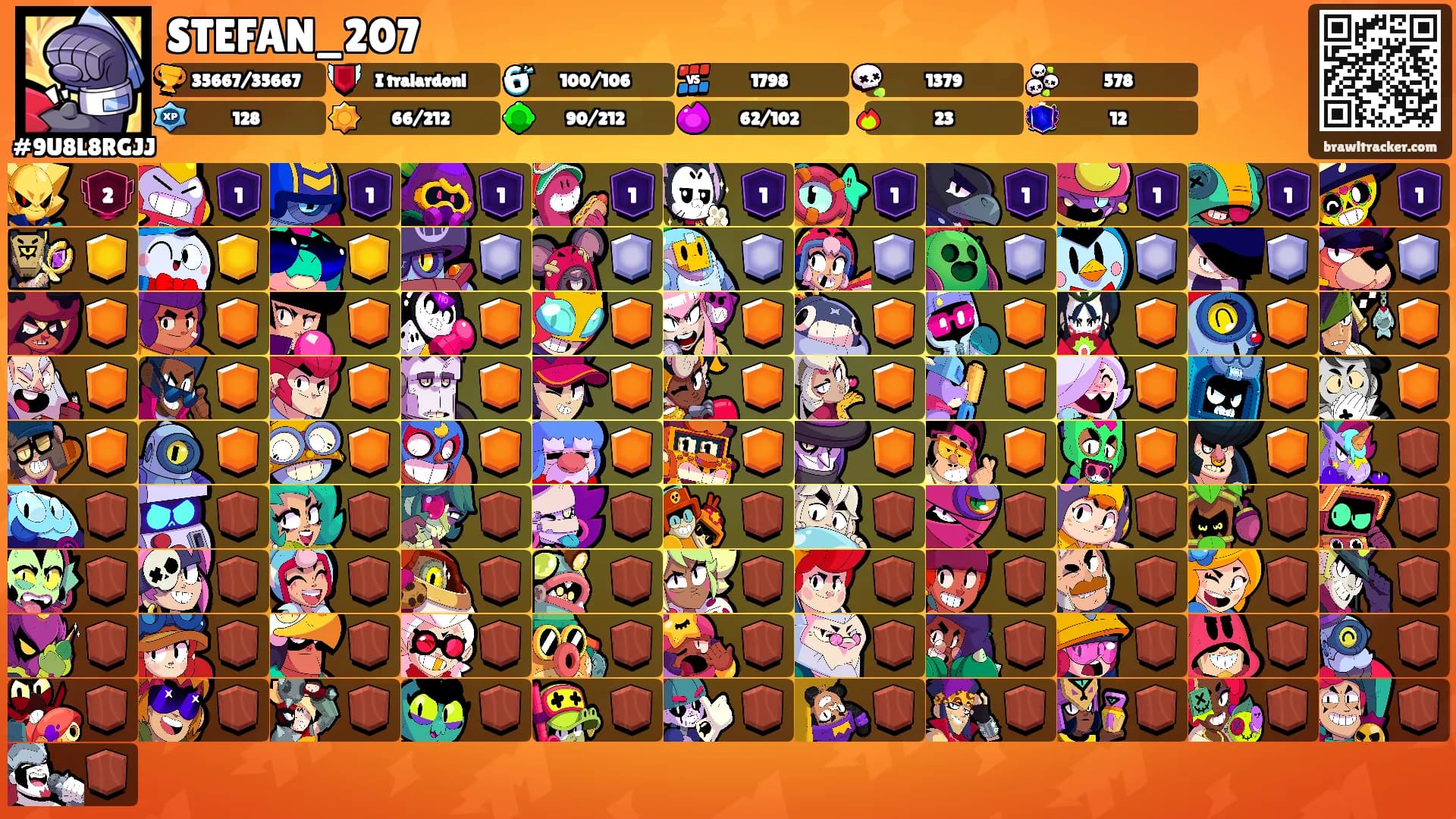 STEFAN_207's Ranks