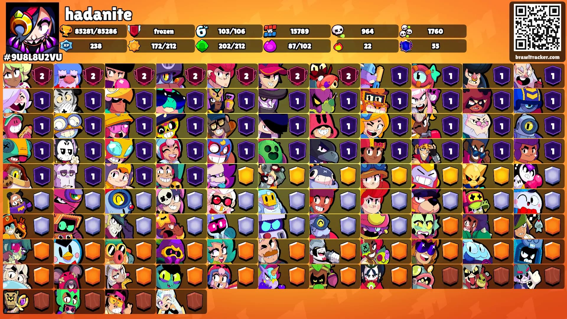 hadanite's Ranks