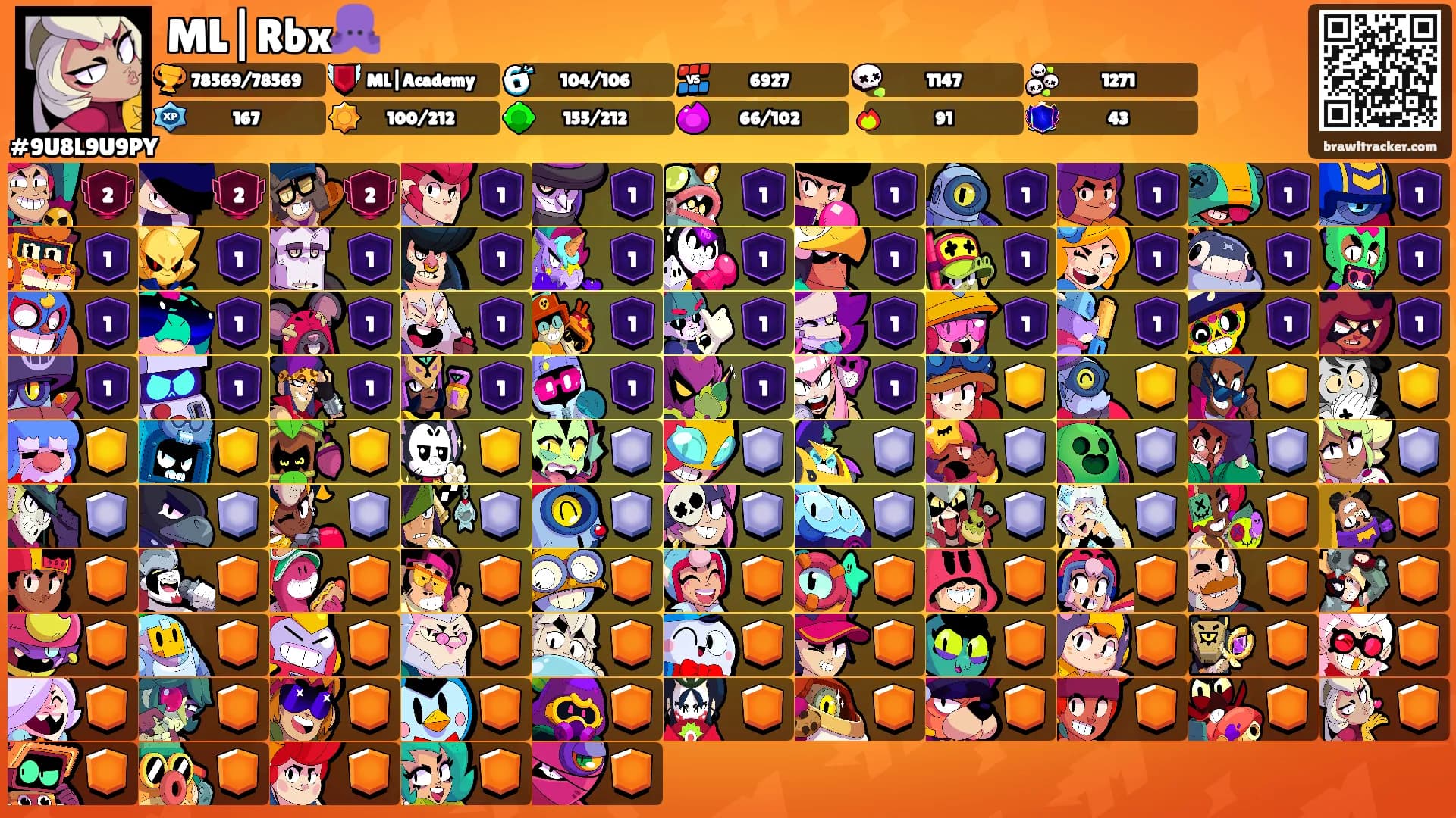 ML|Rbx🐙's Ranks