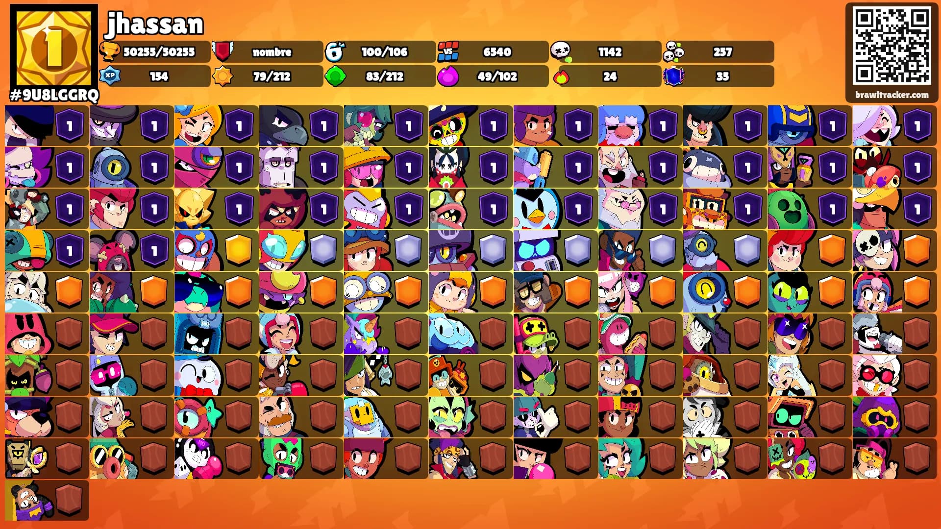 jhassan's Ranks