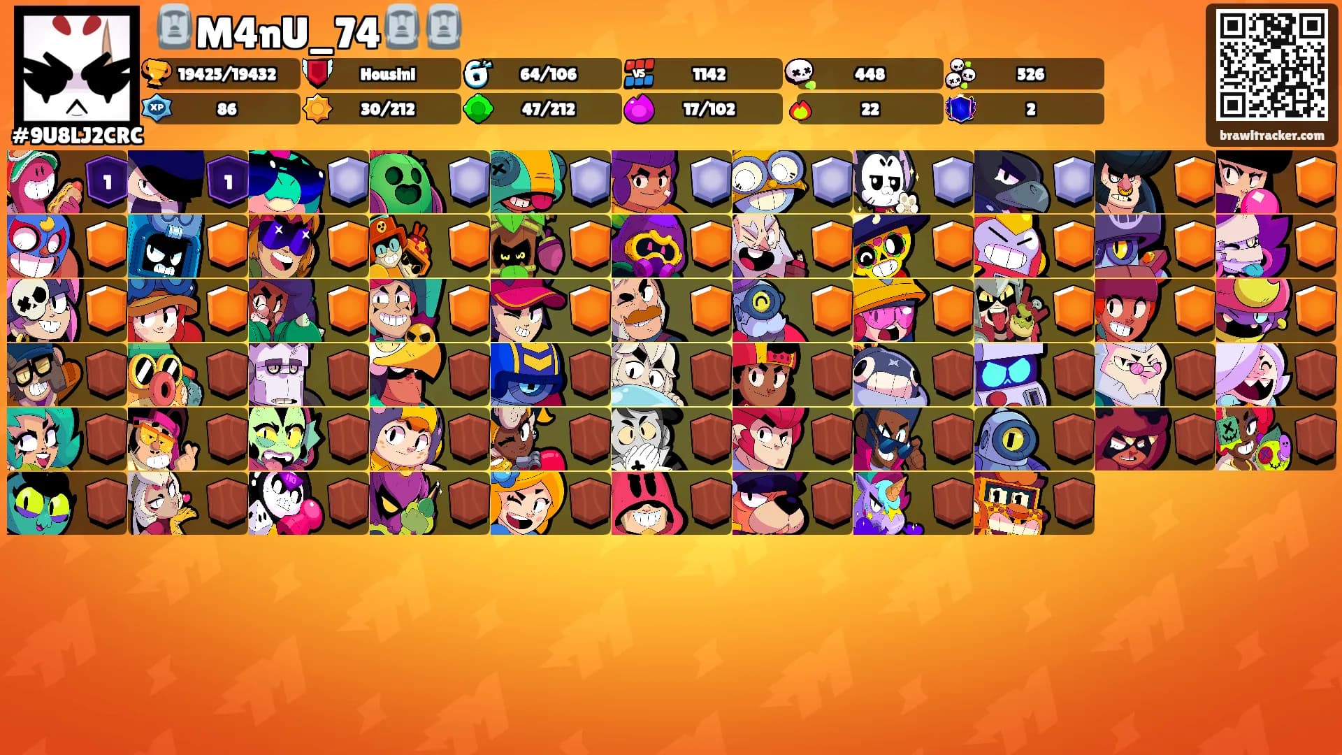 🗿M4nU_74🗿🗿's Ranks