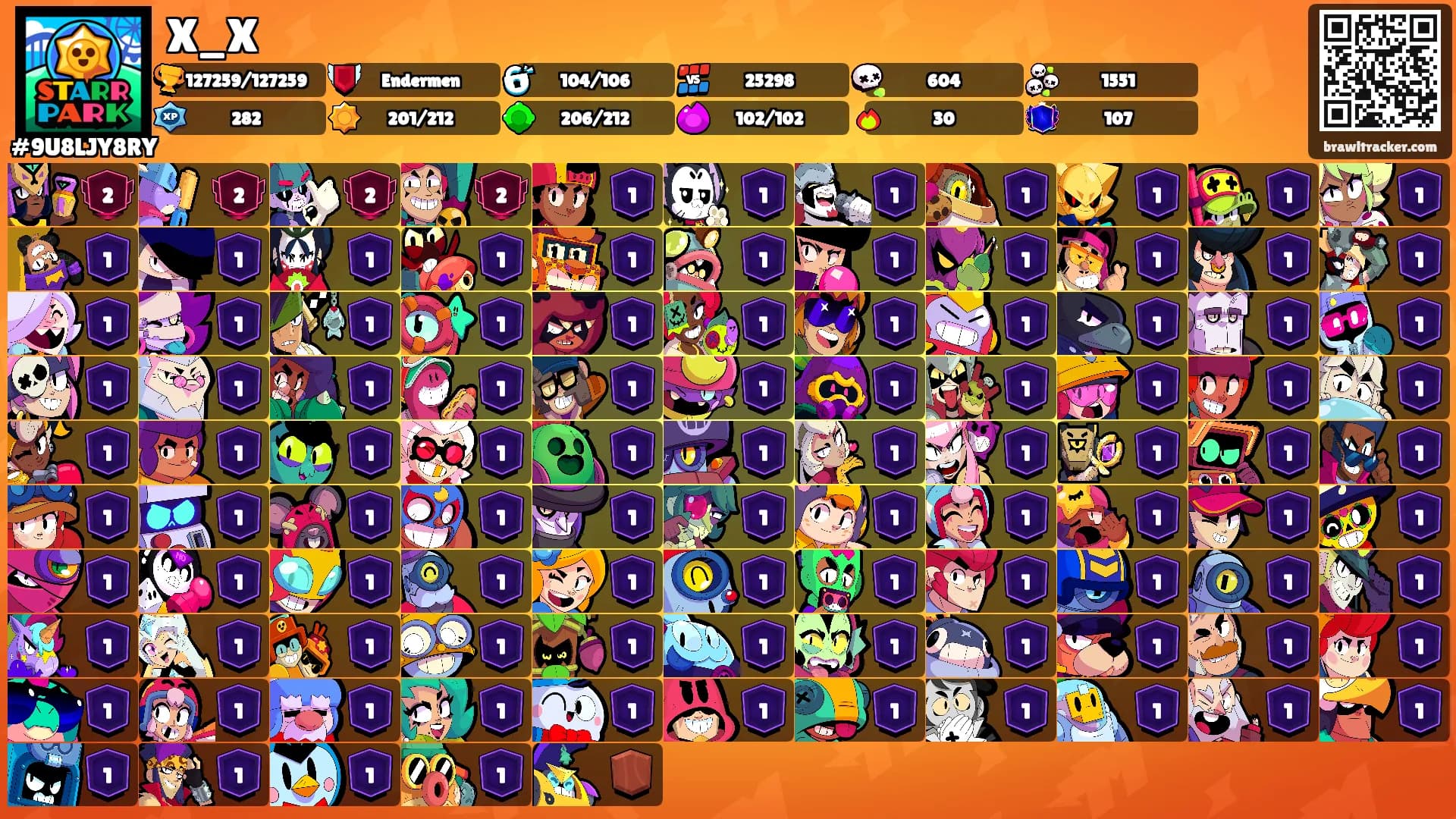 X_X's Ranks