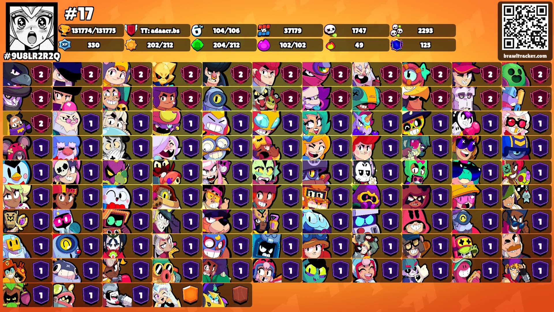 #17's Ranks
