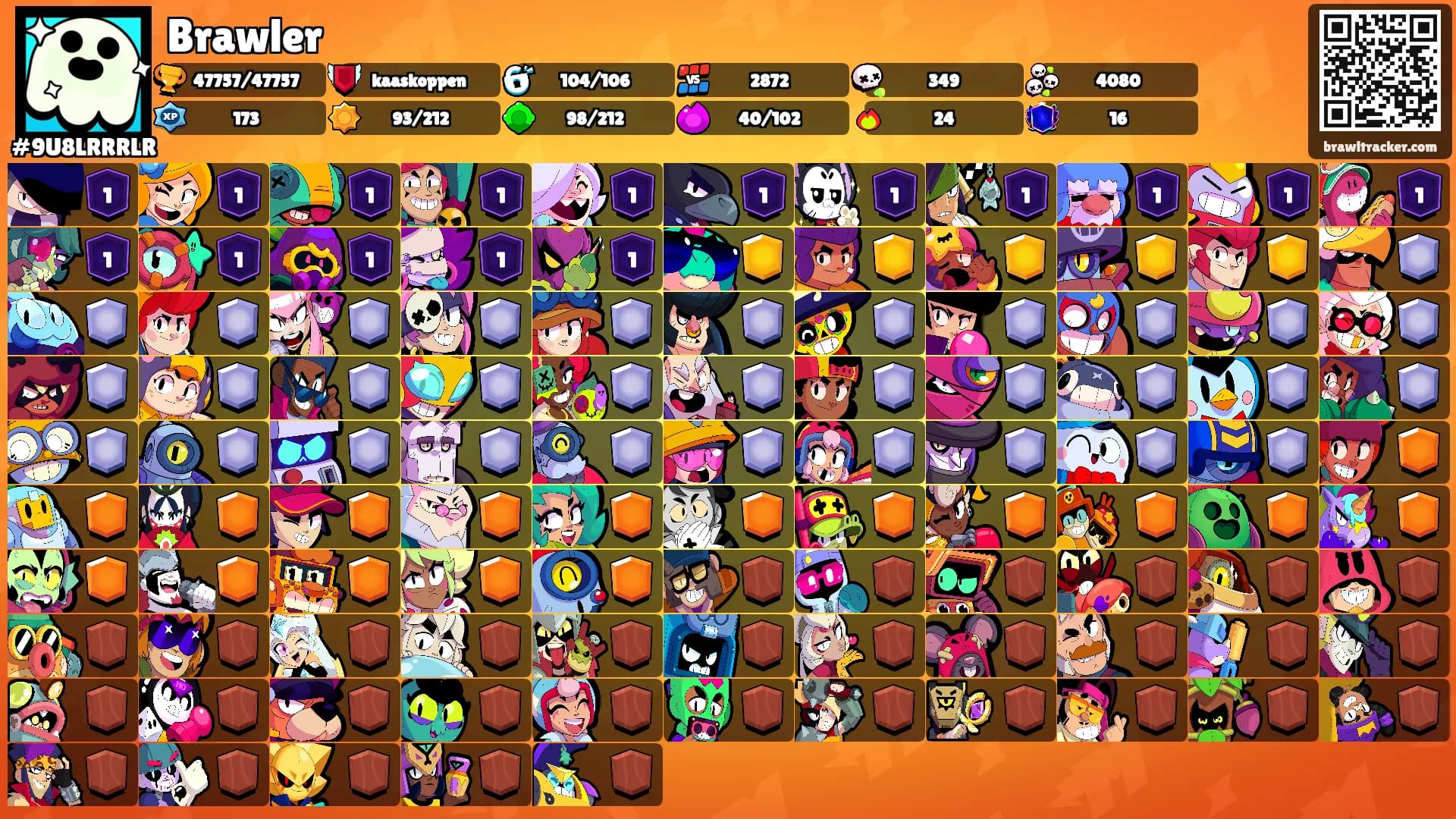 Brawler's Ranks