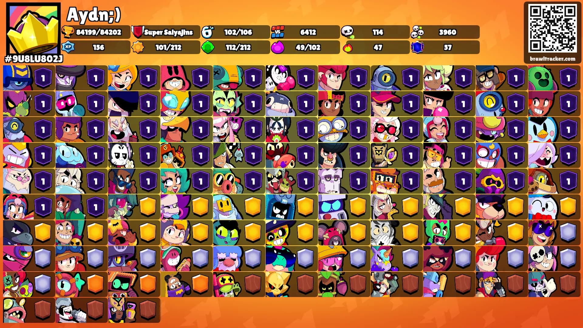 Aydn;)'s Ranks