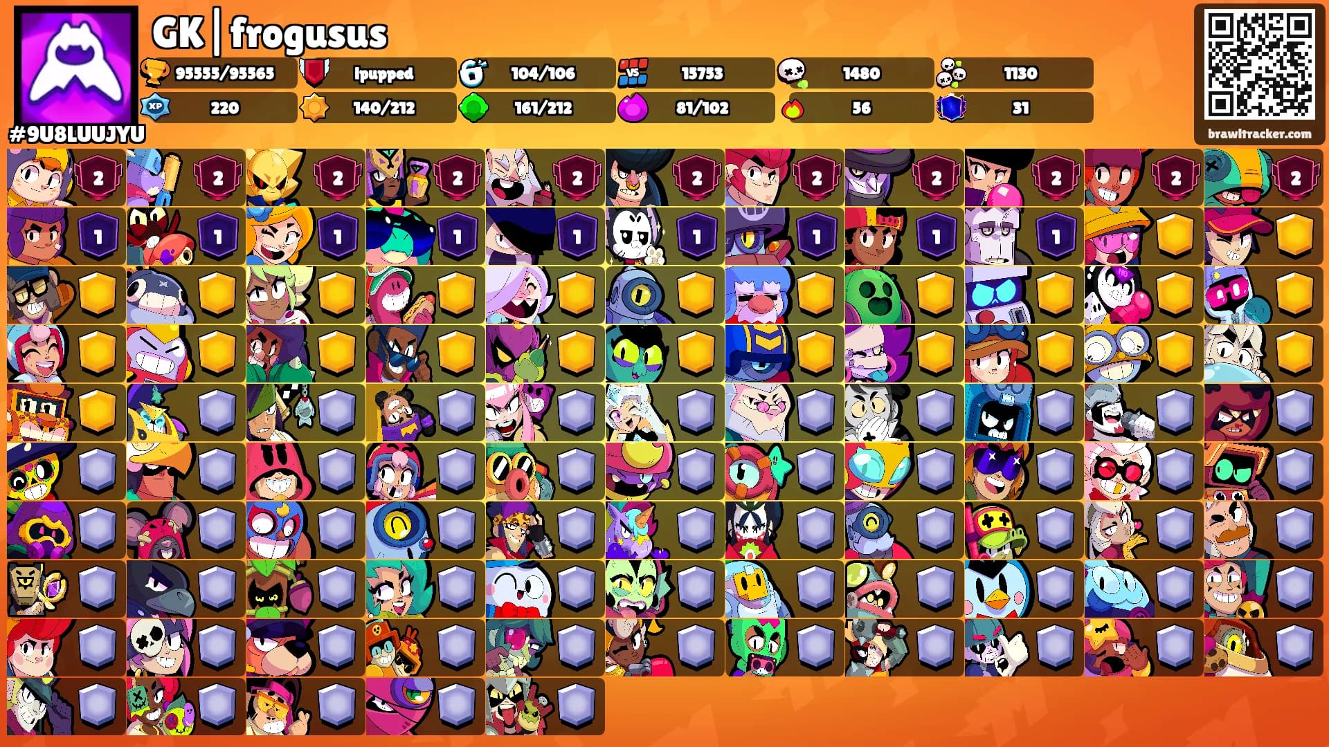 GK|frogusus's Ranks