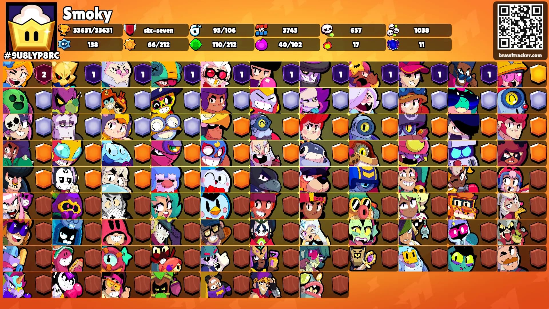 Smoky's Ranks