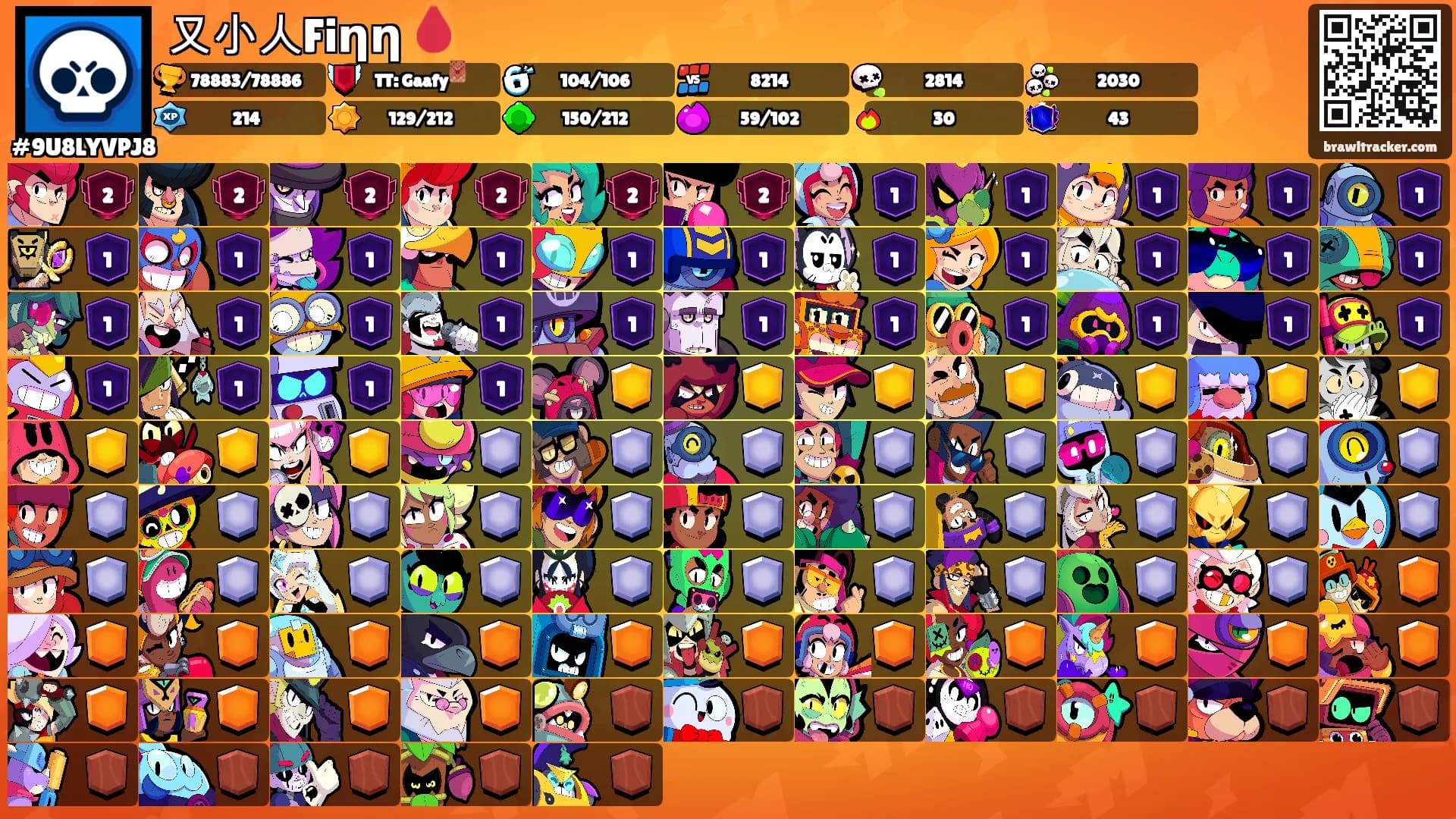 又小人Fiηη 🩸's Ranks
