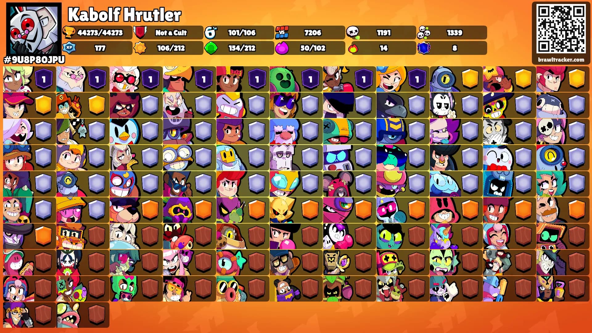 Kabolf Hrutler's Ranks