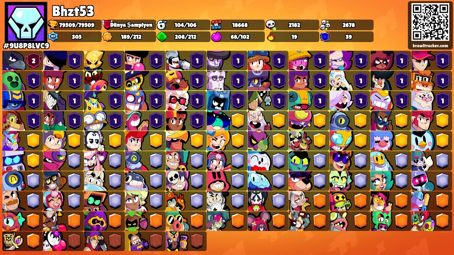 Bhzt53's Ranks