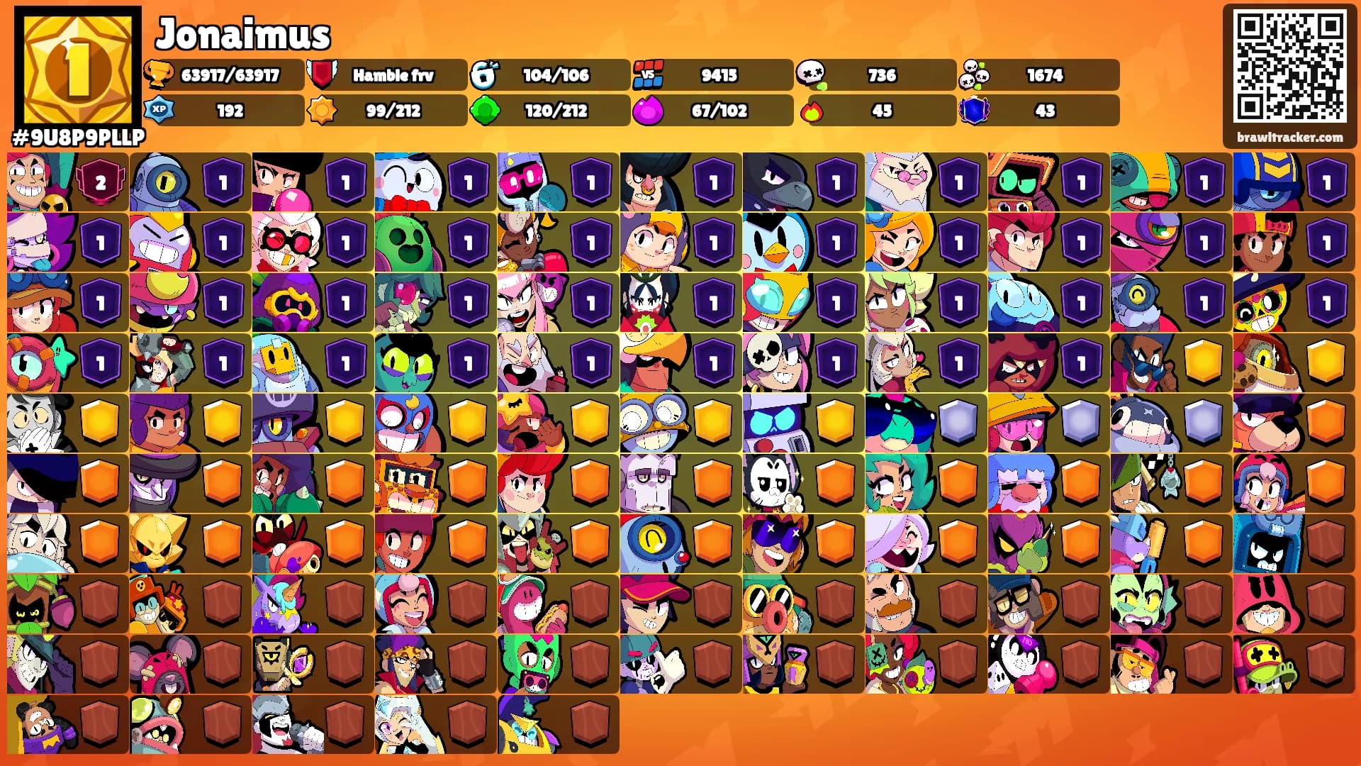 Jonaimus's Ranks