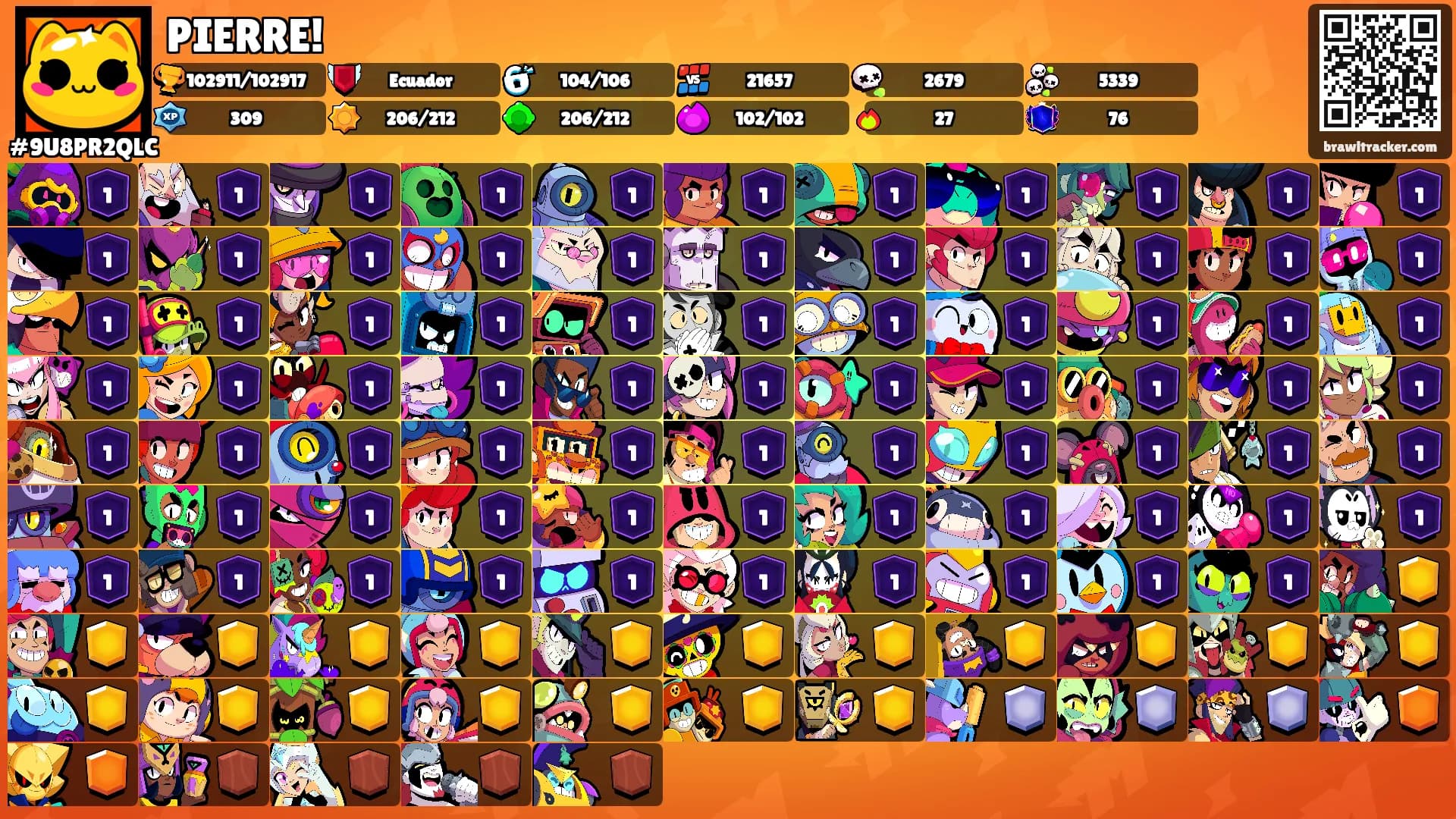 PIERRE!'s Ranks