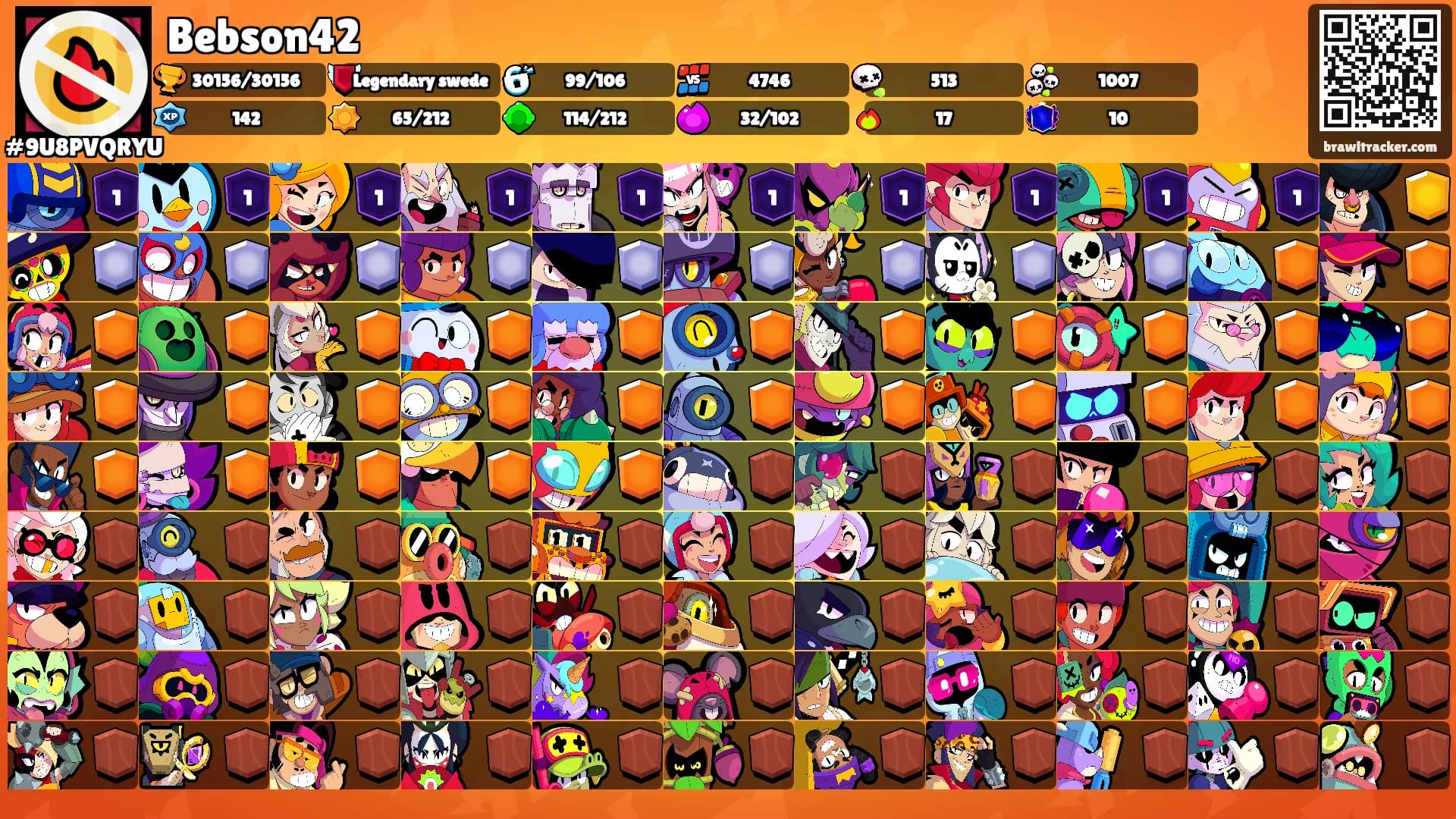 Bebson42's Ranks