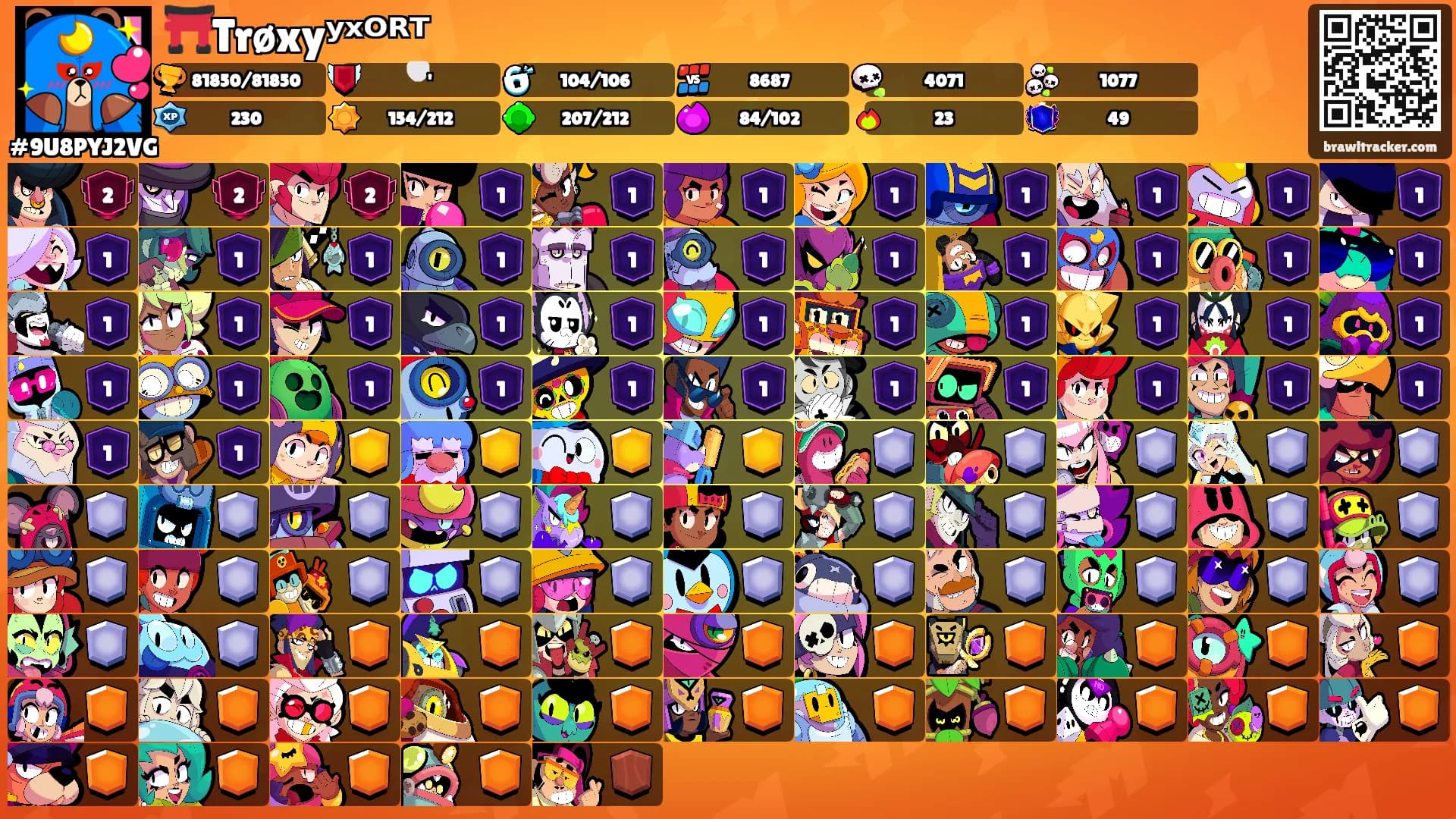⛩️Trøxyʸˣᴼᴿᵀ's Ranks
