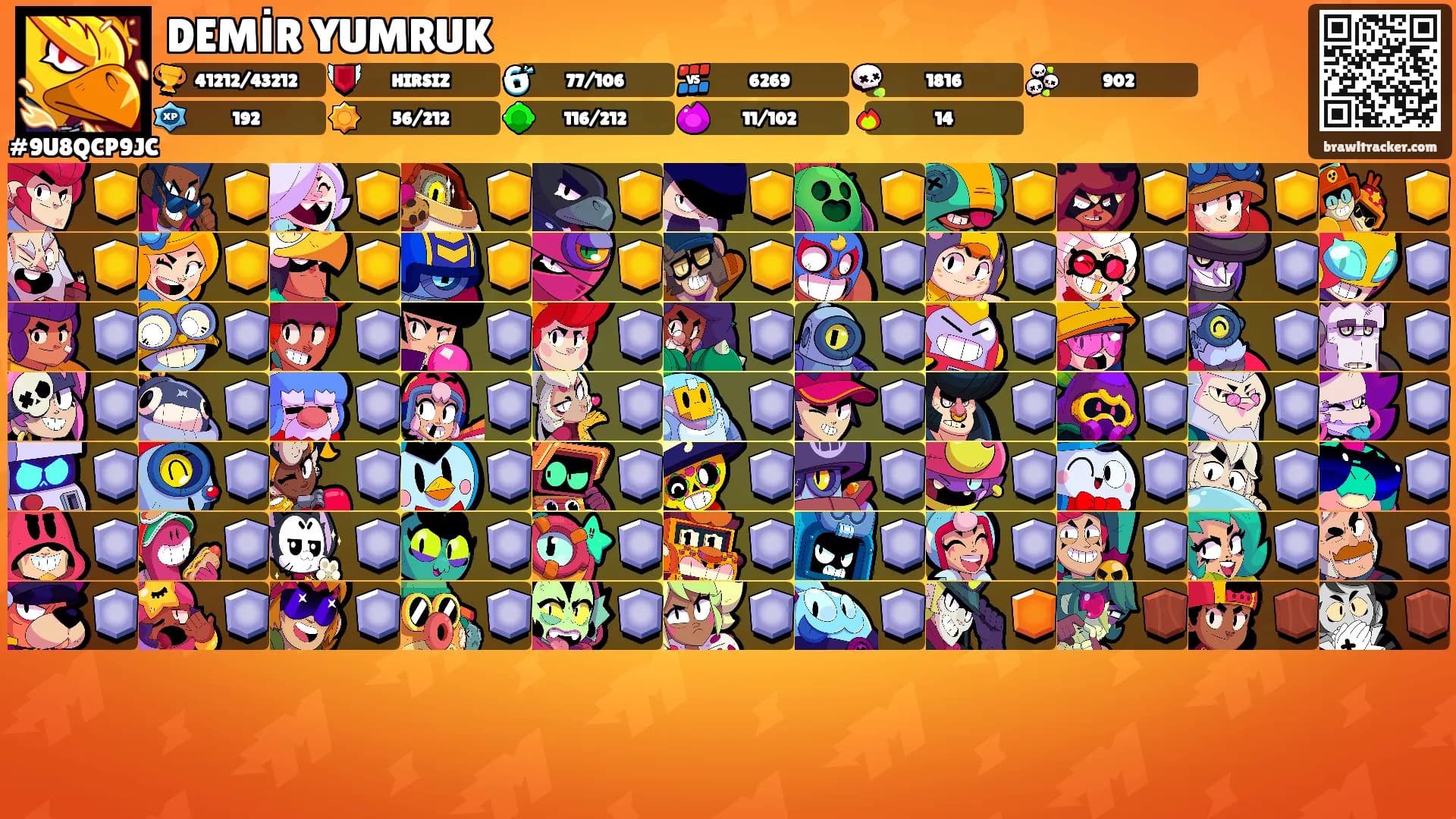 DEMİR YUMRUK's Ranks
