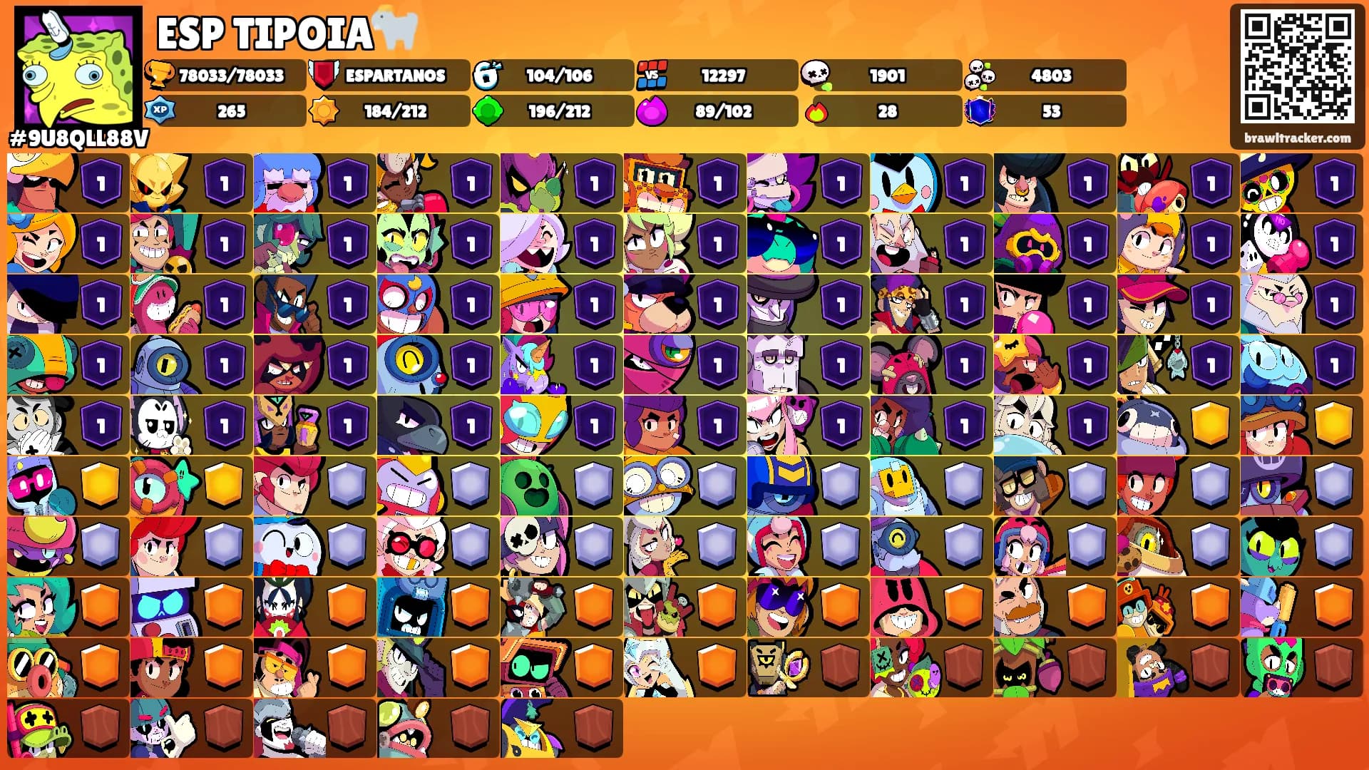 ESP TIPOIA🐐's Ranks