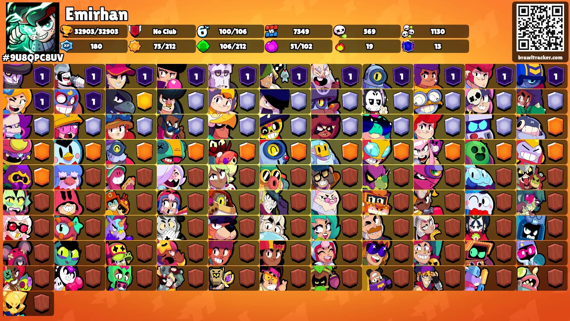 Emirhan's Ranks