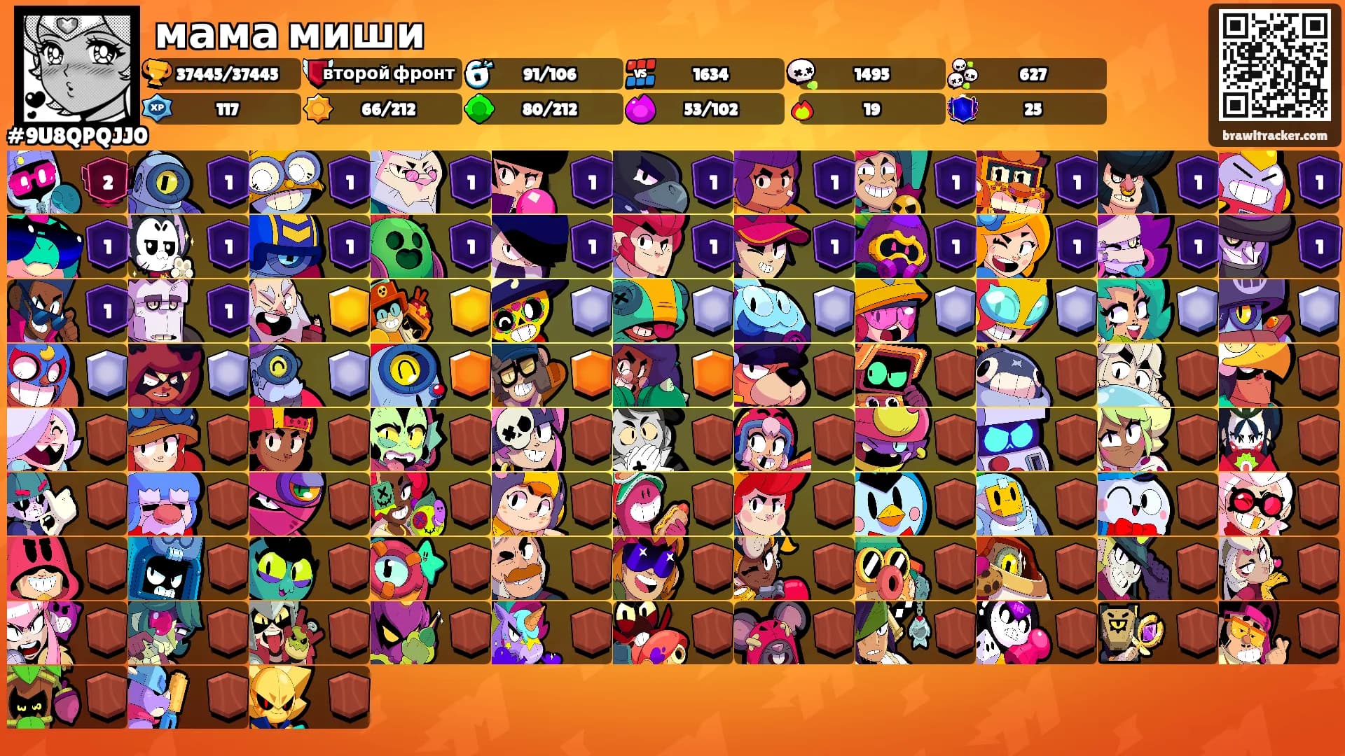 мама миши's Ranks