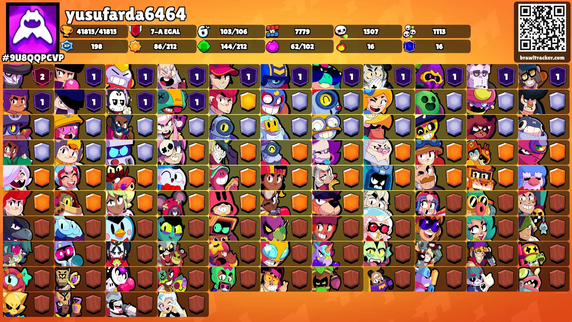 yusufarda6464's Ranks