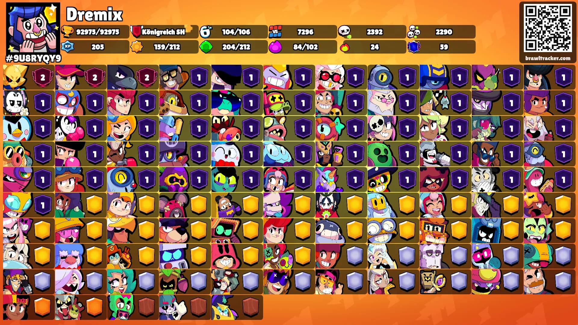 Dremix's Ranks