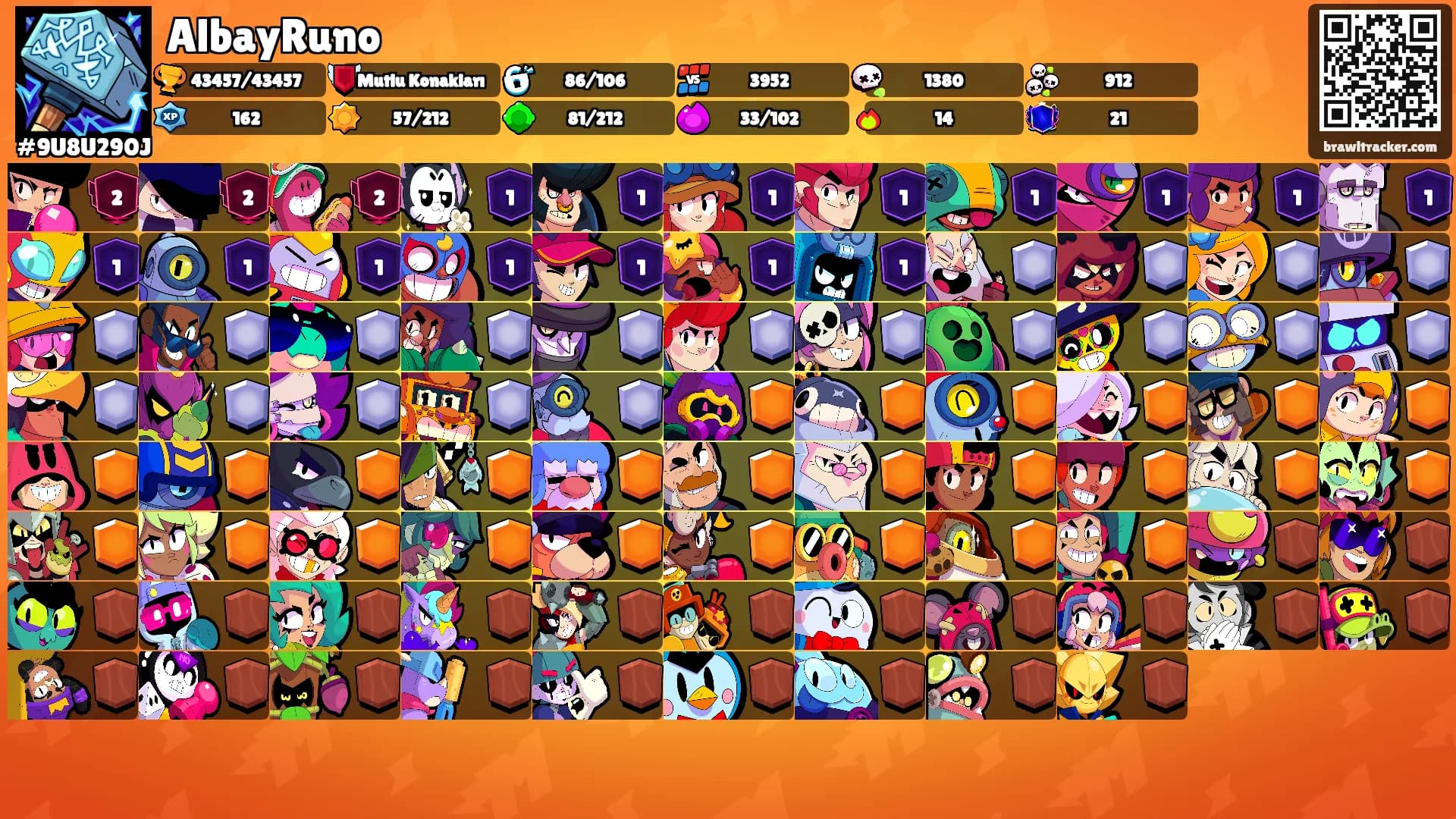 AlbayRuno's Ranks