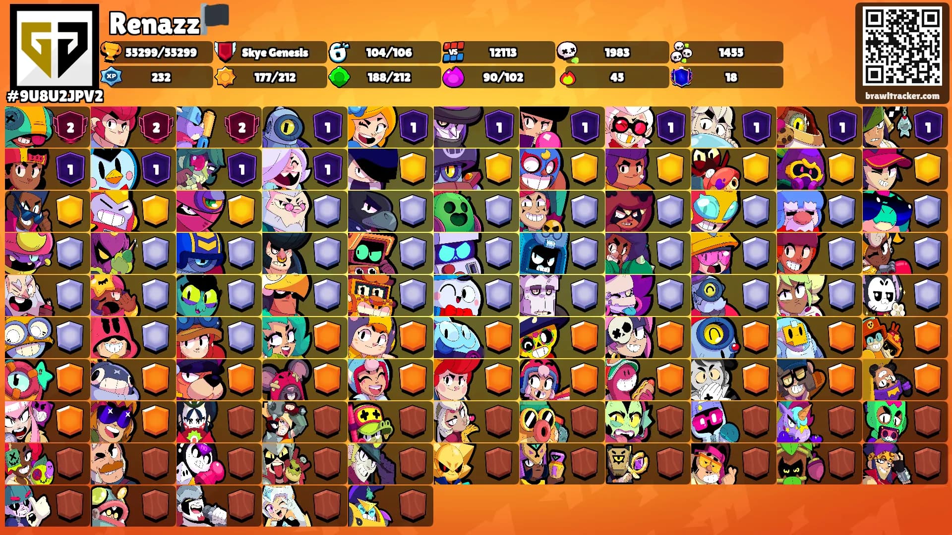 Renazz🏴's Ranks