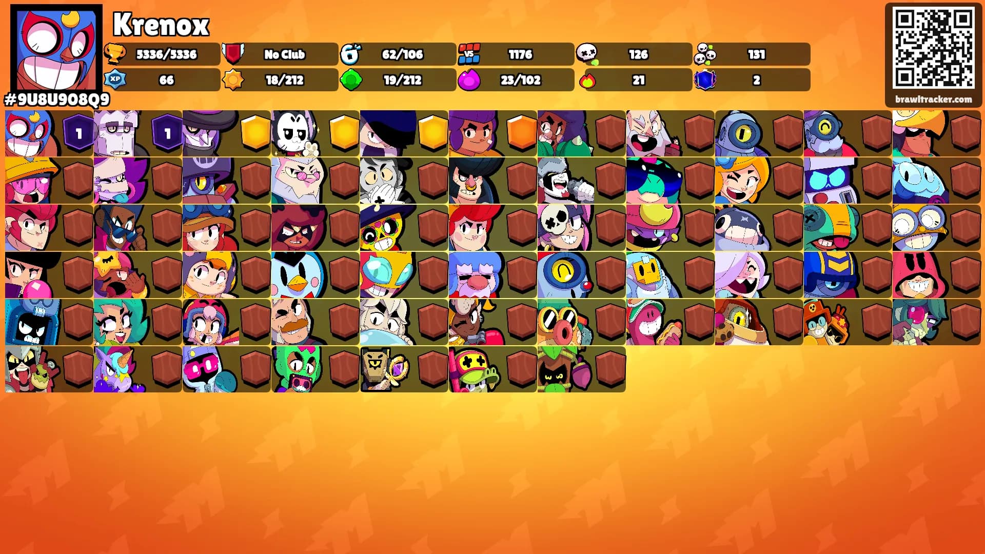 Krenox's Ranks
