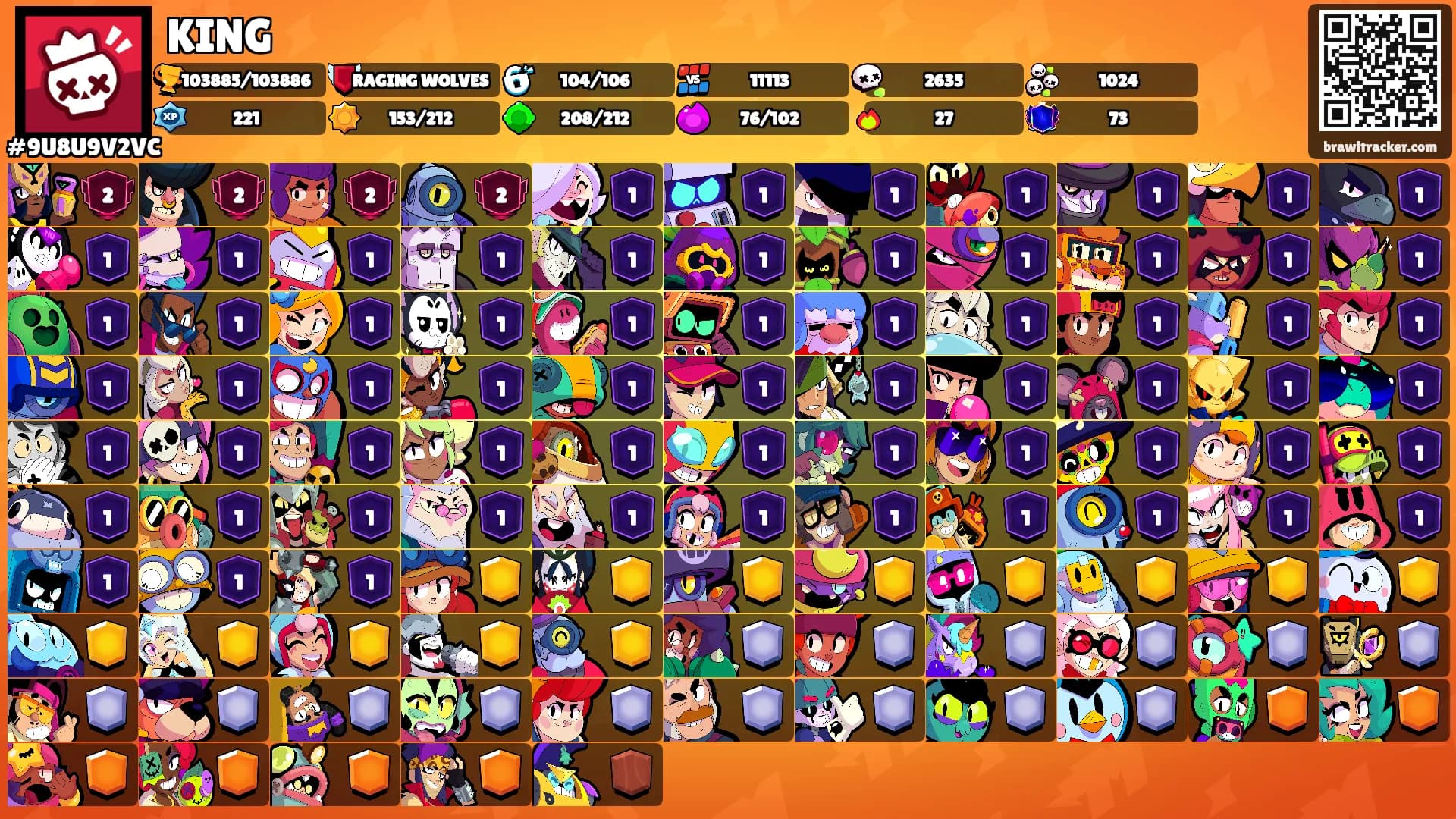 KING's Ranks
