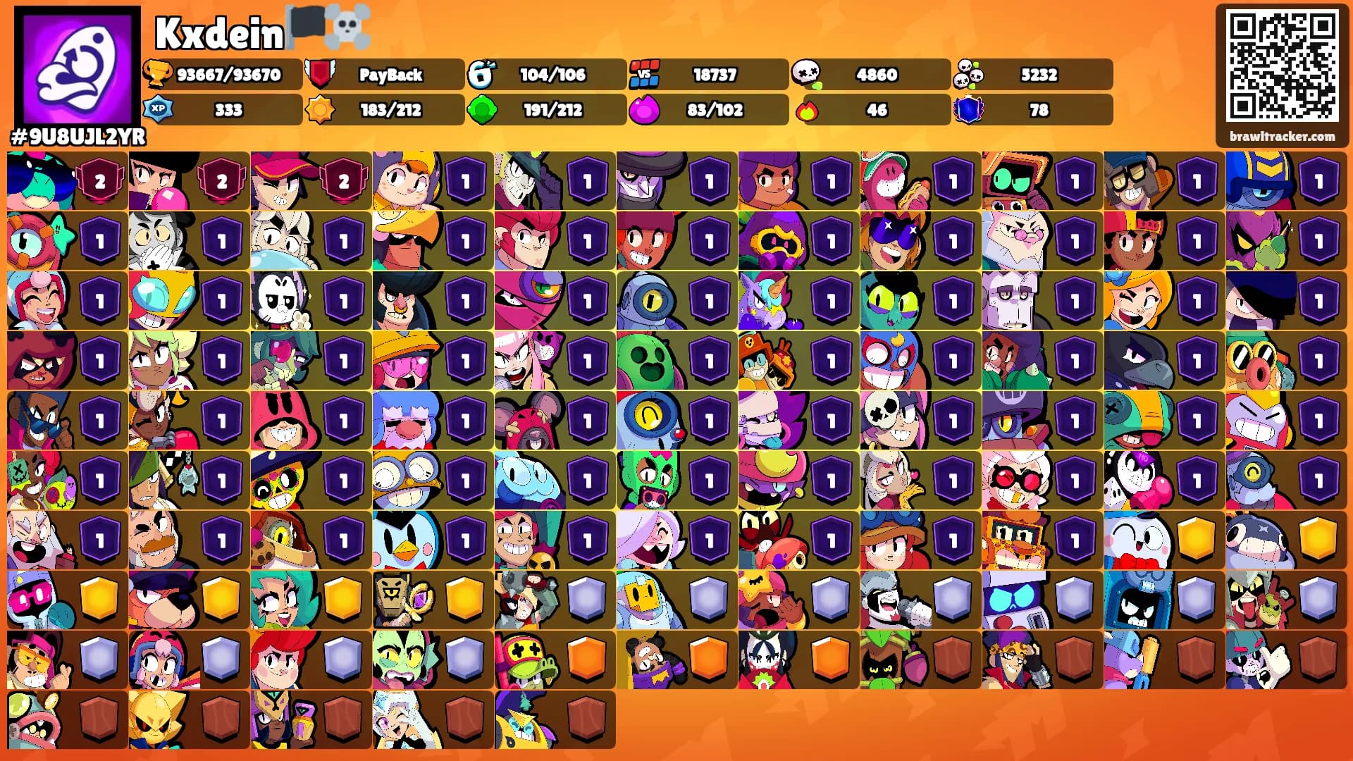 Kxdein🏴‍☠️'s Ranks