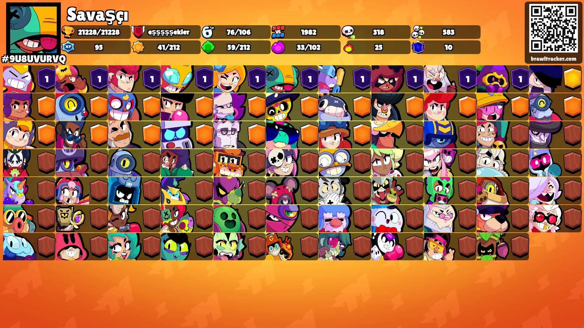 Savaşçı's Ranks