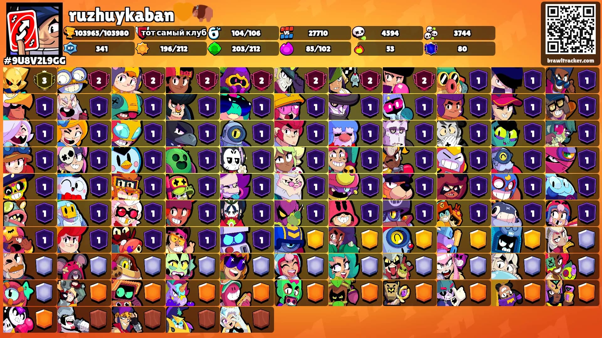 ruzhuykaban🧡🦬's Ranks
