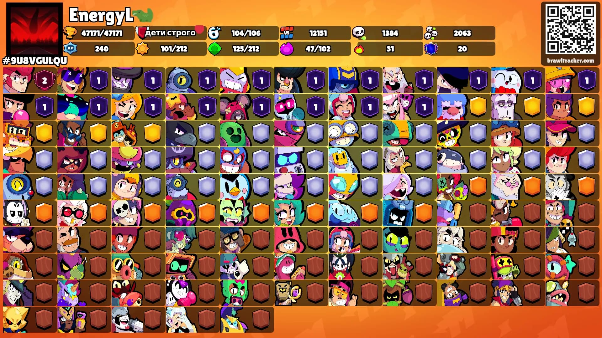 EnergyL🐊's Ranks