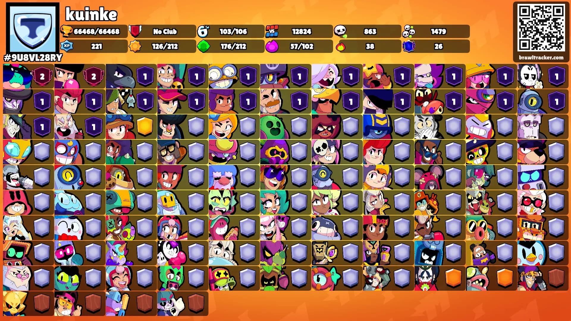 kuinke's Ranks