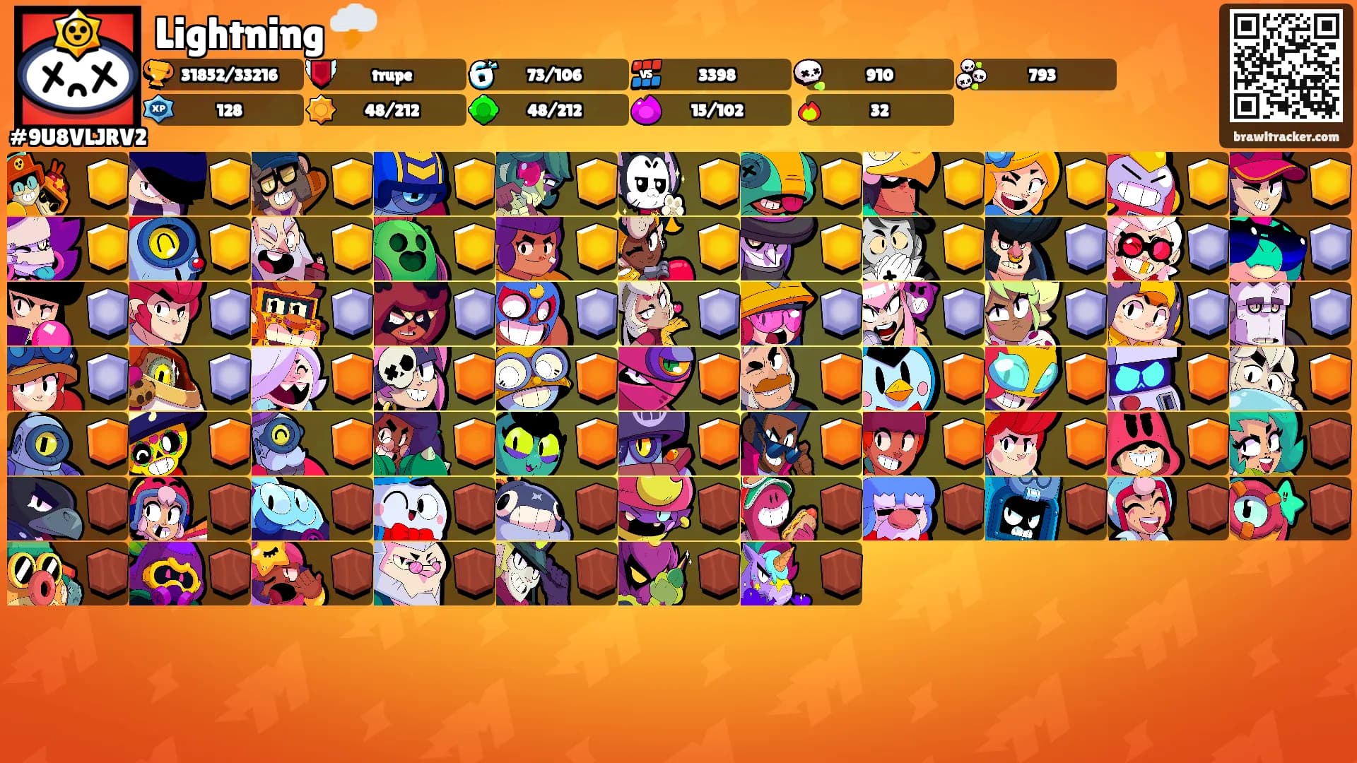 Lightning 🌩️'s Ranks