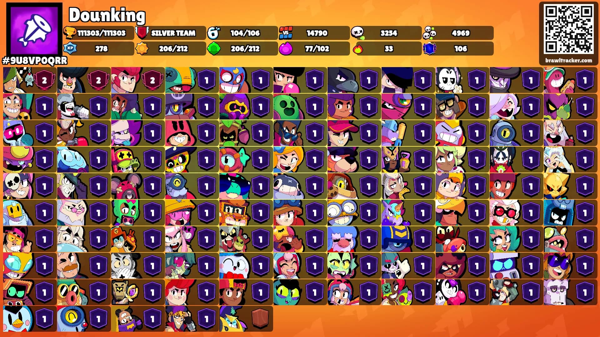 Dounking's Ranks