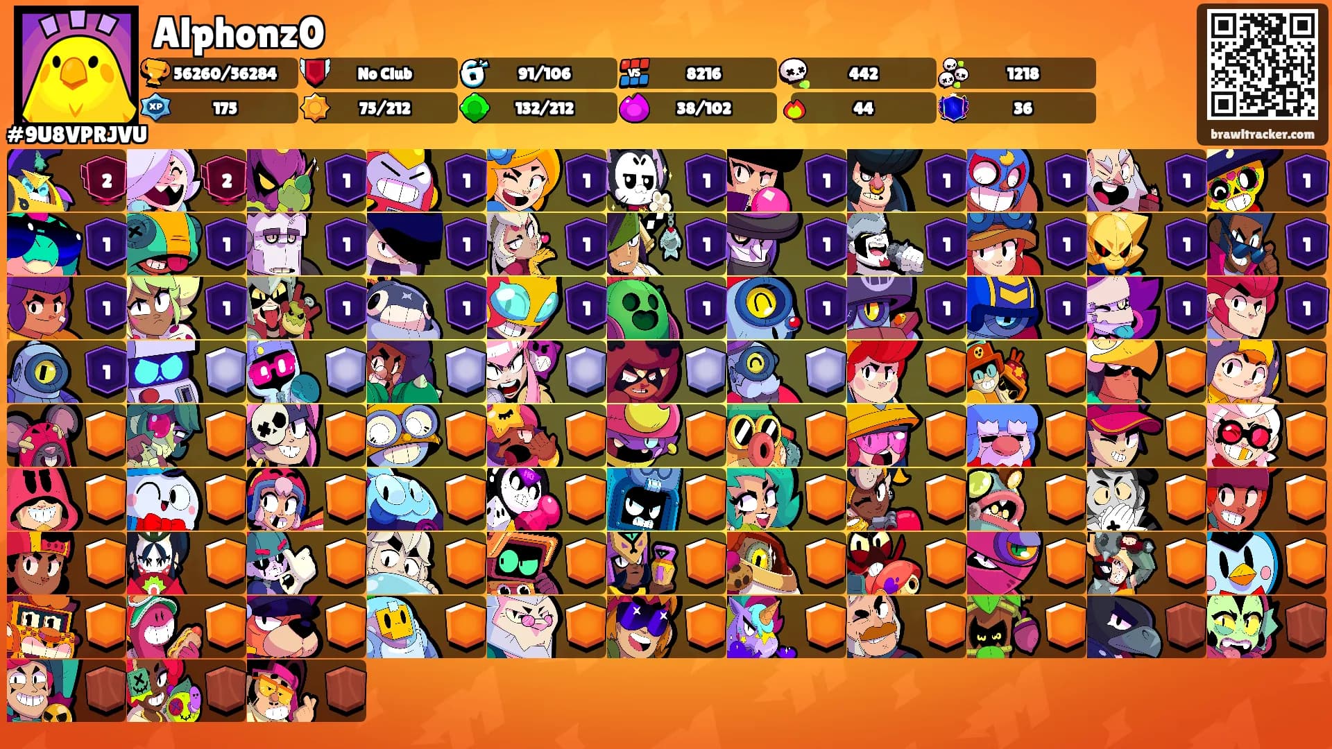 Alphonz0's Ranks
