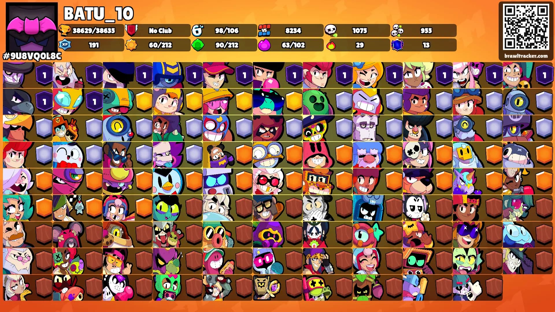 BATU_10's Ranks