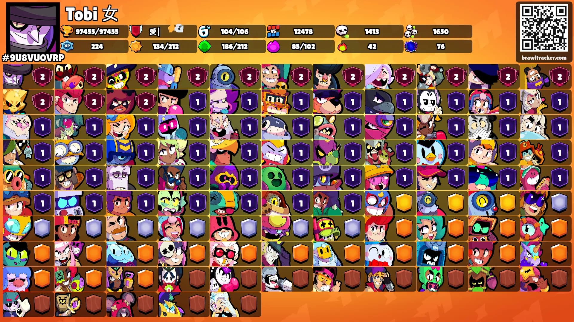 Tobi 女's Ranks