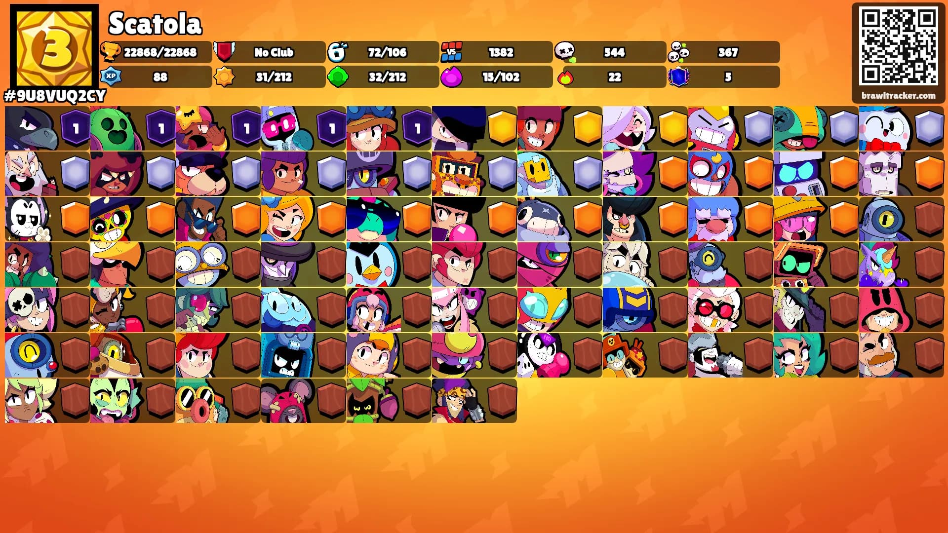 Scatola's Ranks