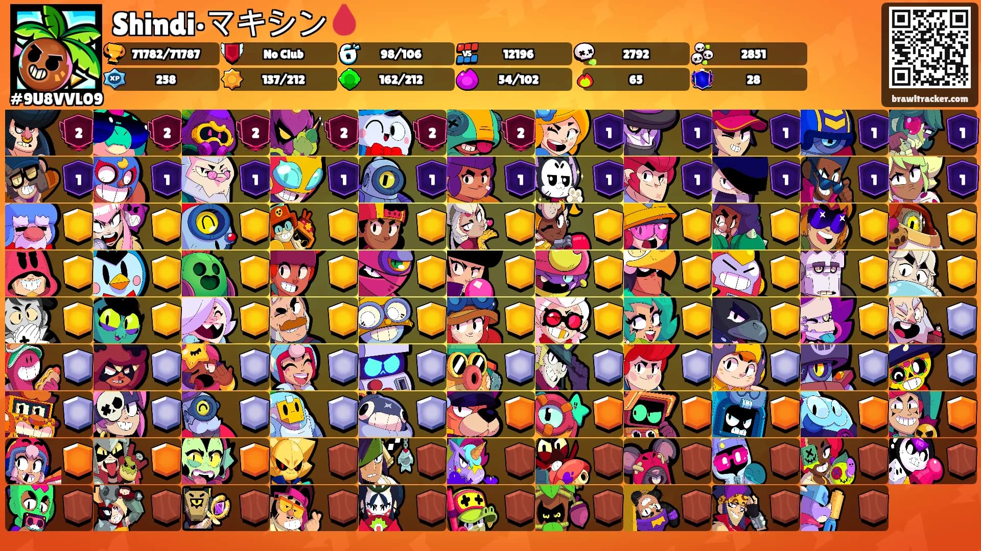 Shindi•マキシン🩸's Ranks